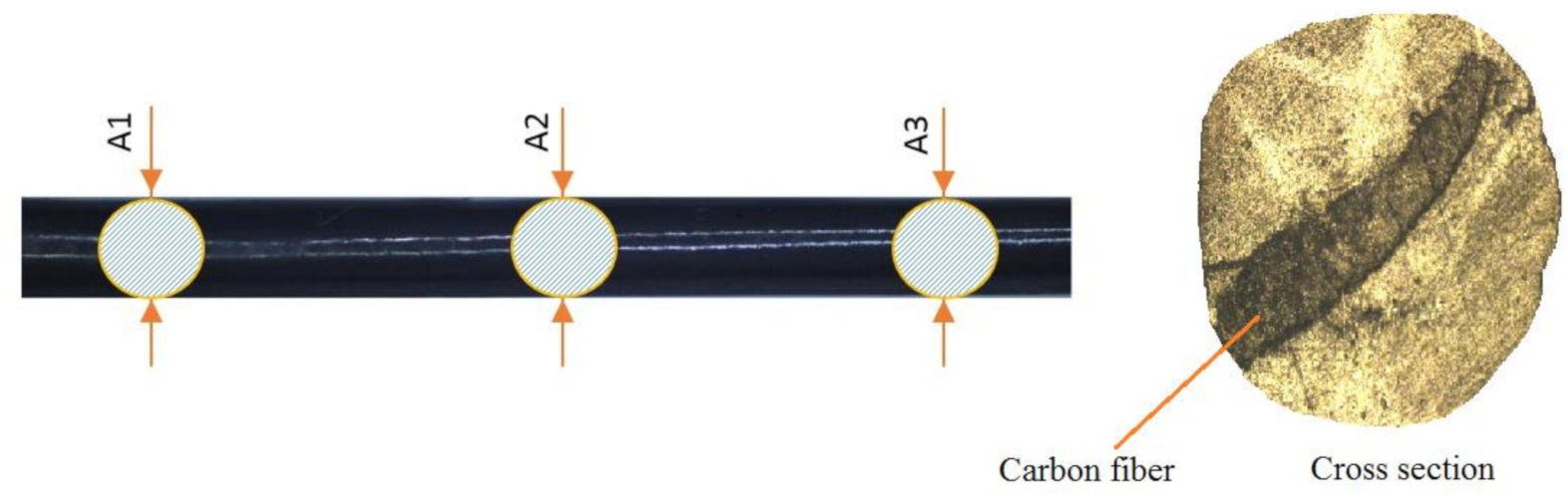 Machines 09 00042 g012