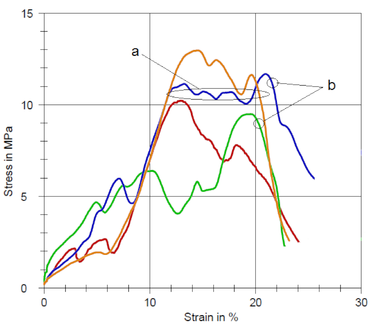 Machines 09 00042 g013