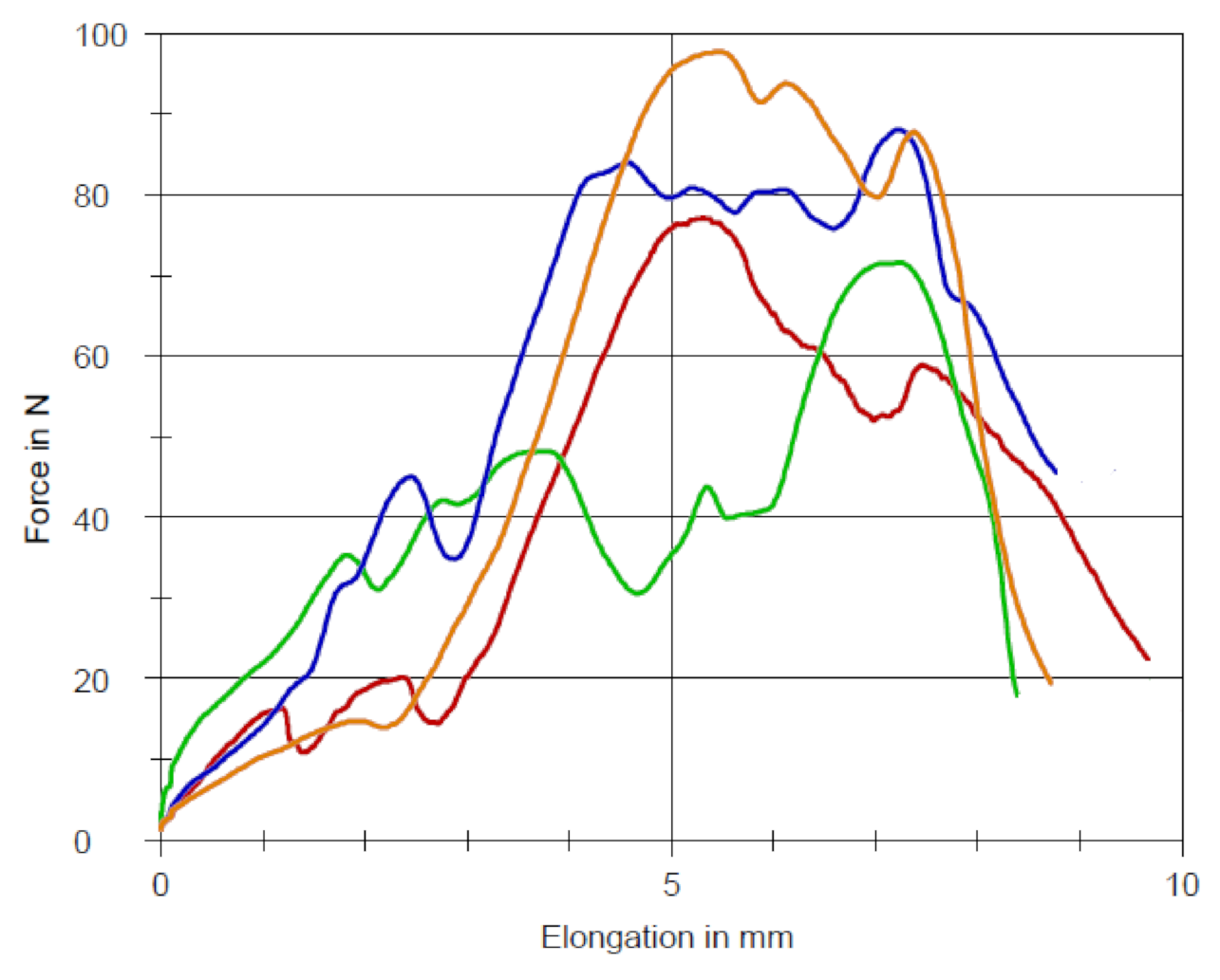 Machines 09 00042 g014