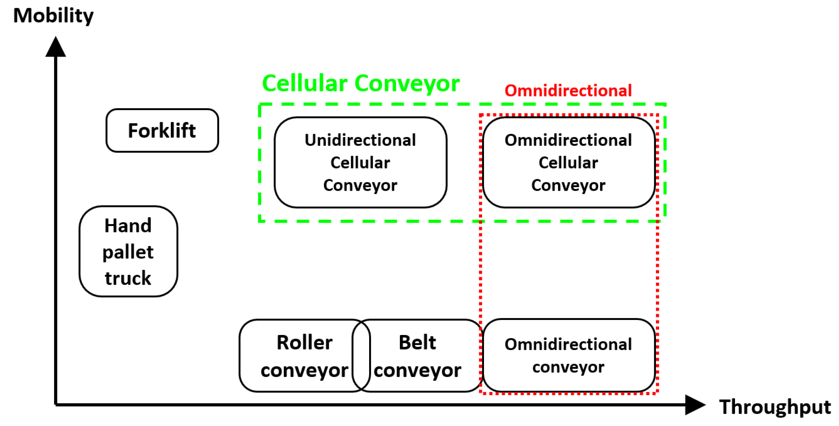 Machines 09 00043 g001