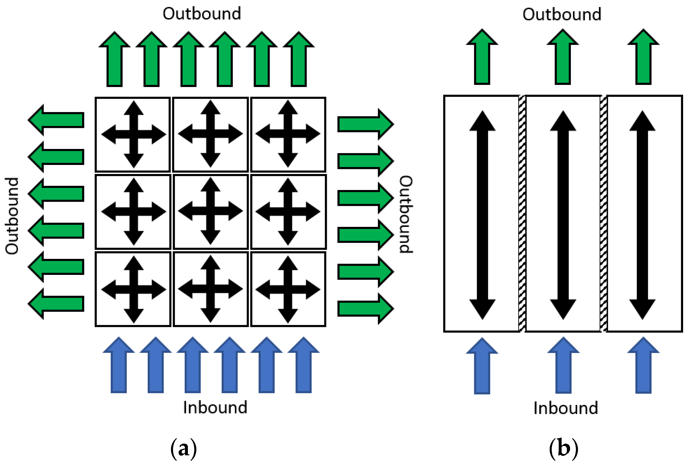 Machines 09 00043 g002