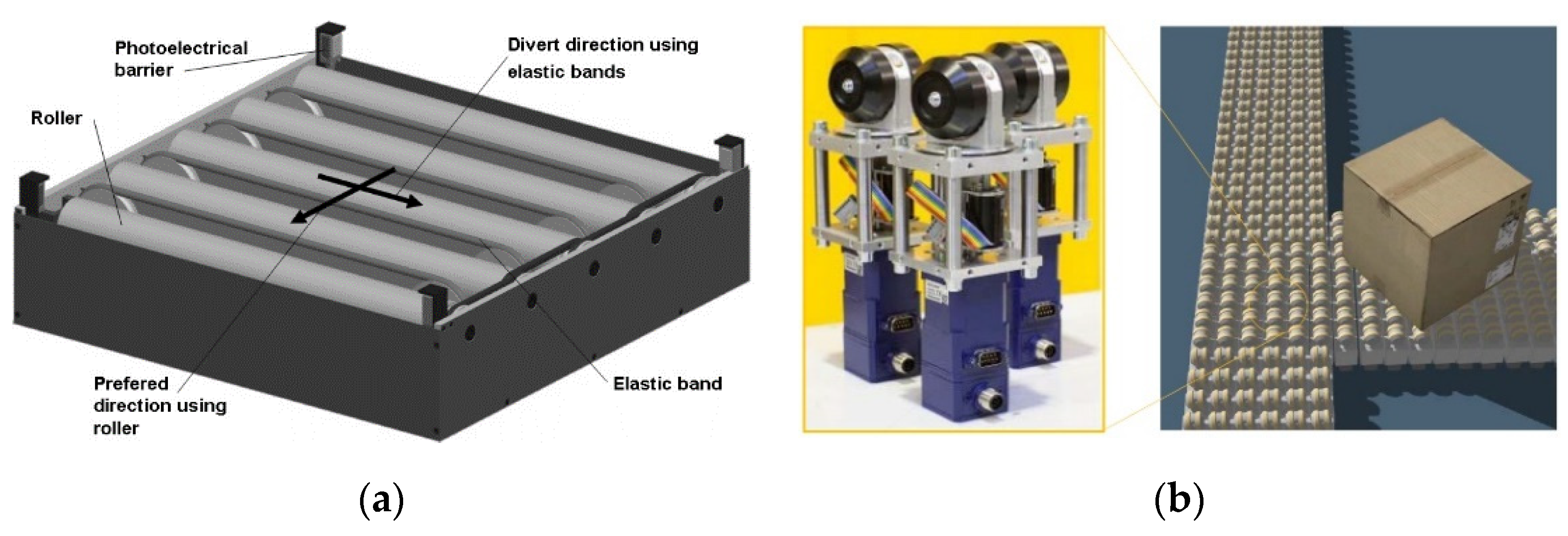 Machines 09 00043 g003a