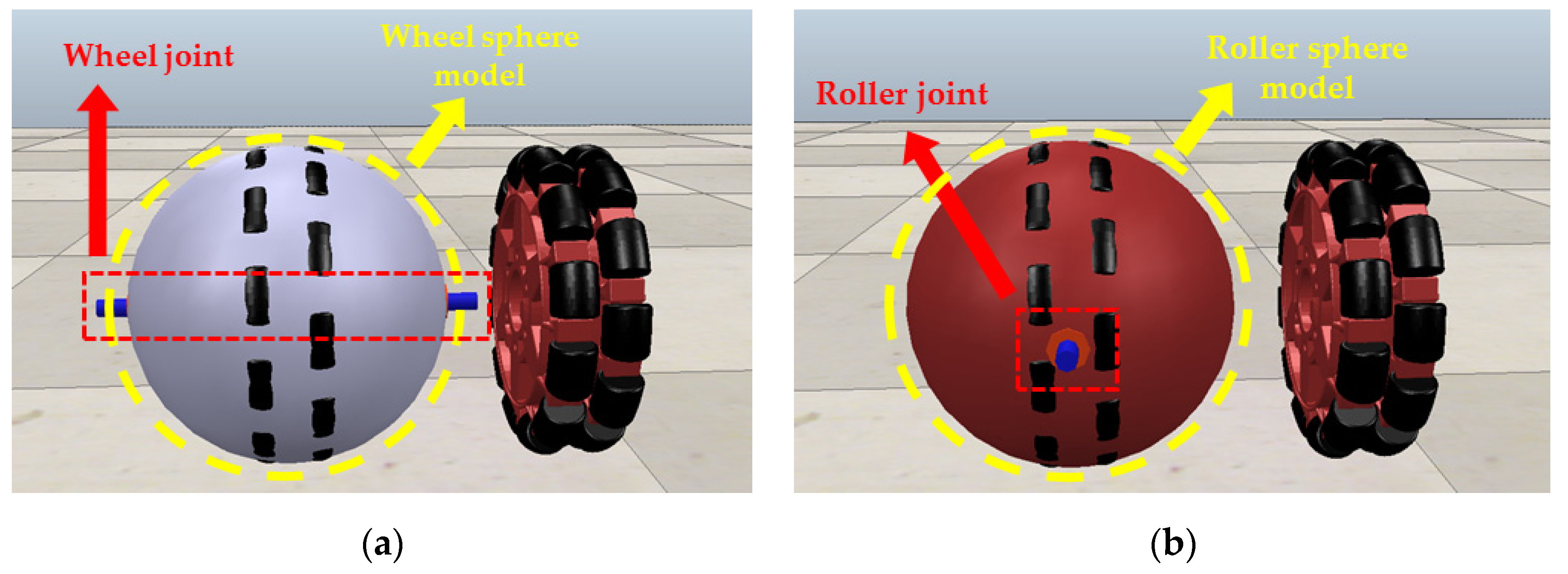 Machines 09 00043 g005