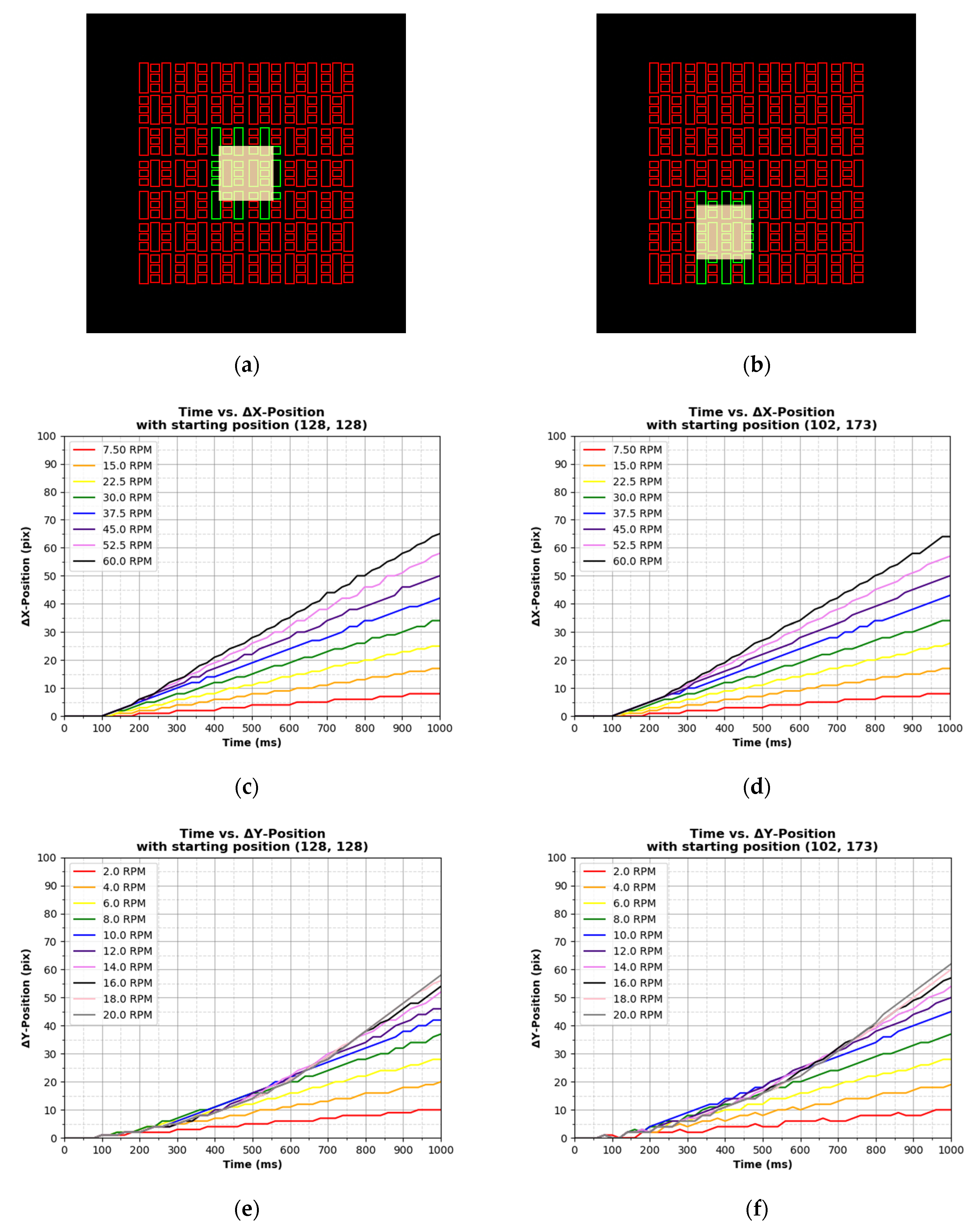 Machines 09 00043 g011