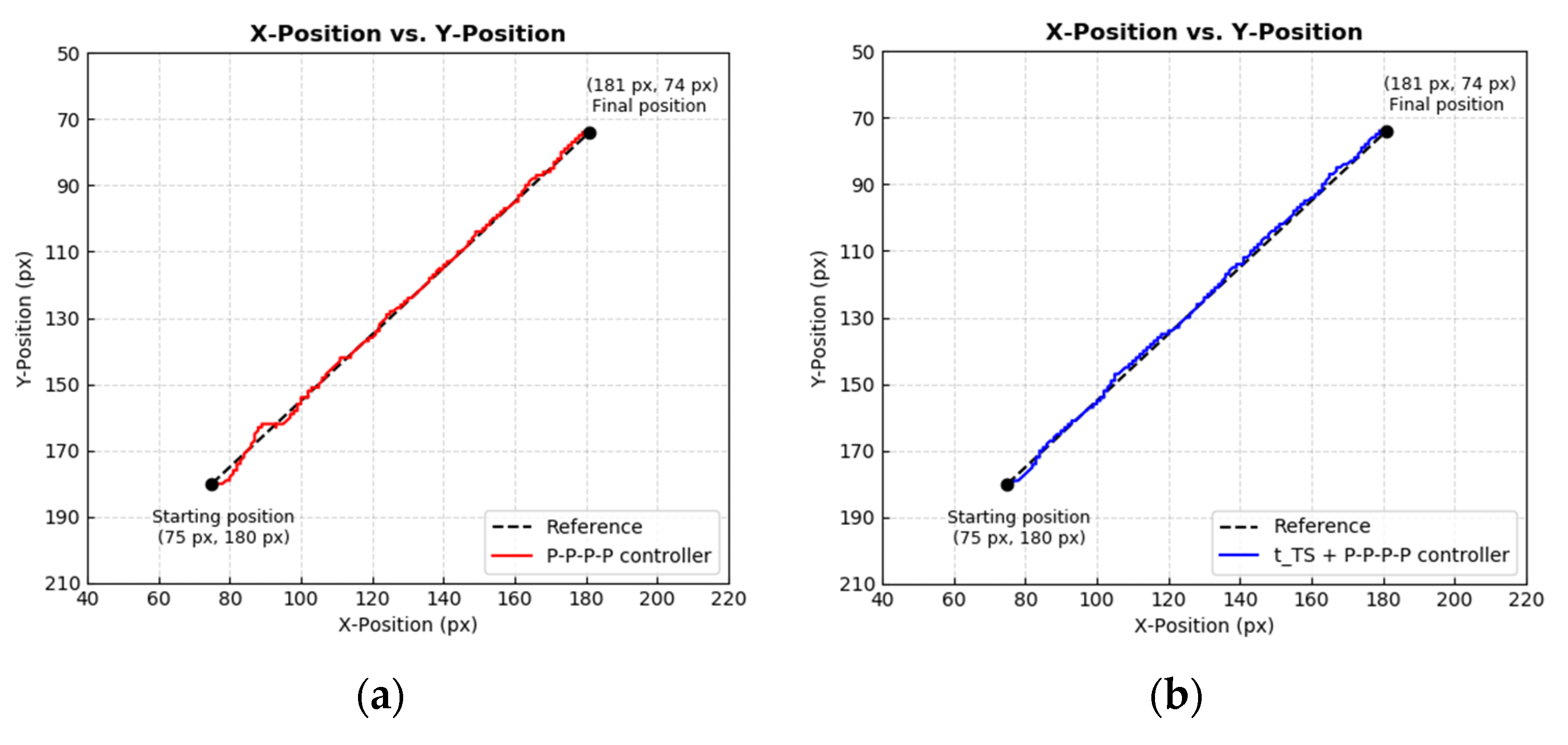 Machines 09 00043 g017a