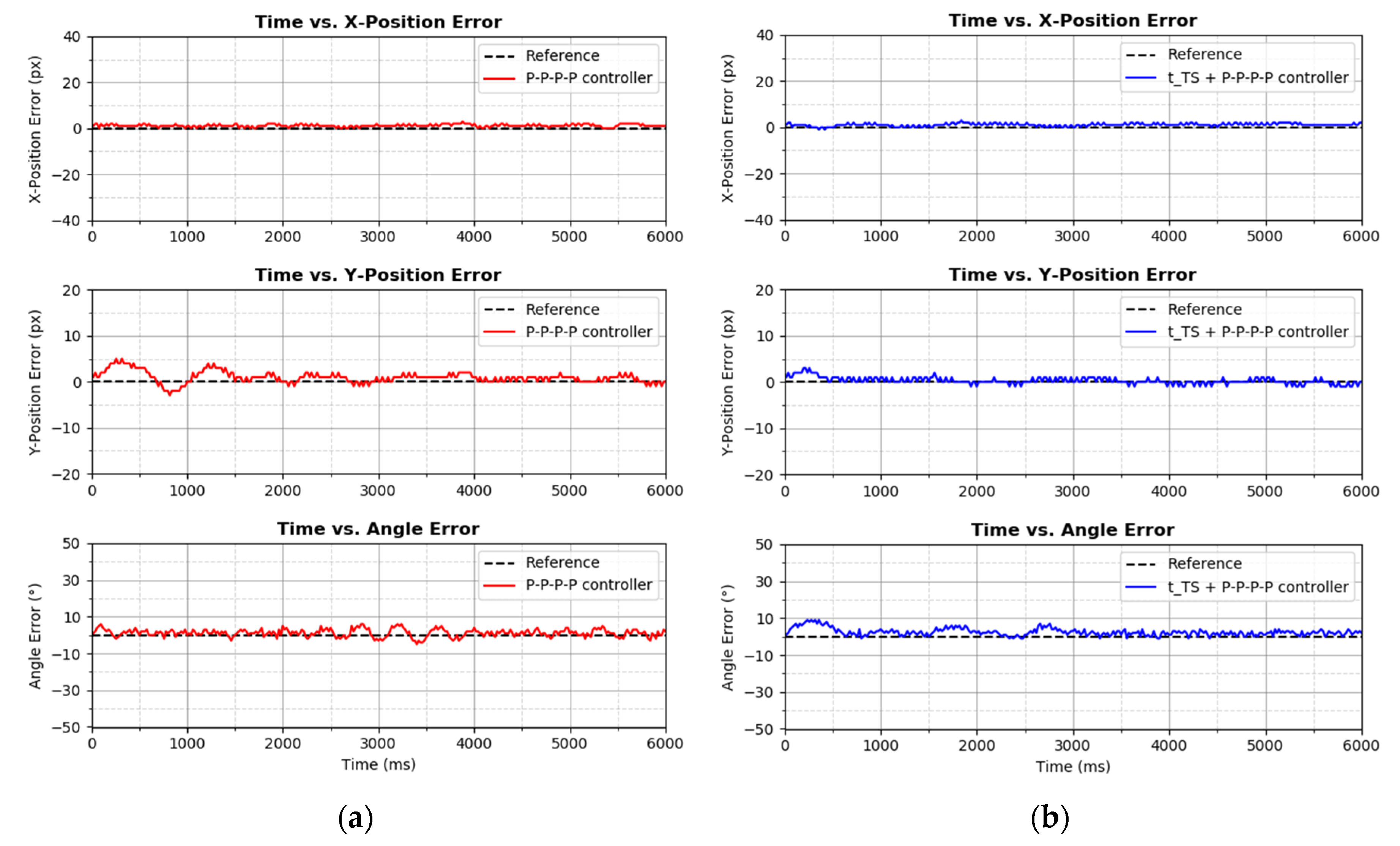 Machines 09 00043 g018a