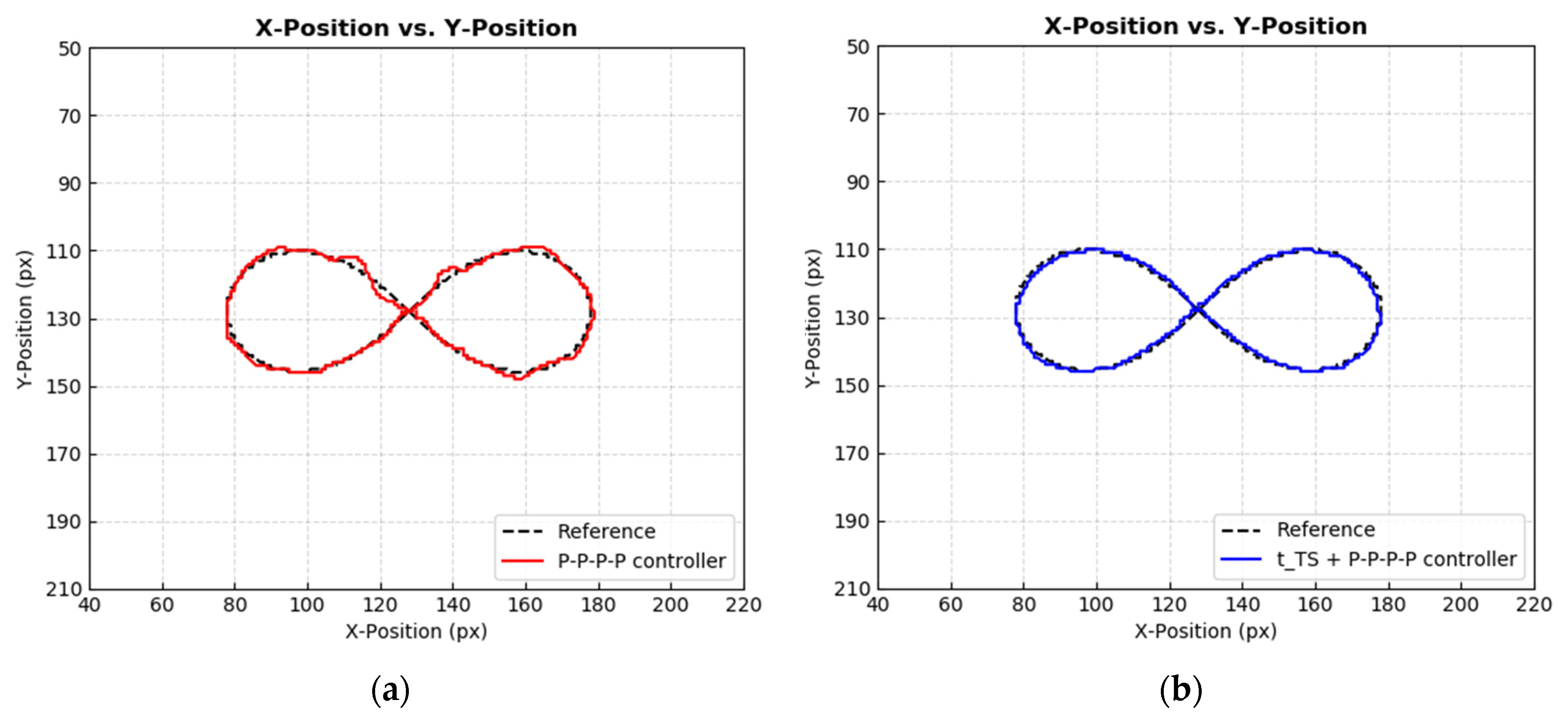 Machines 09 00043 g019a