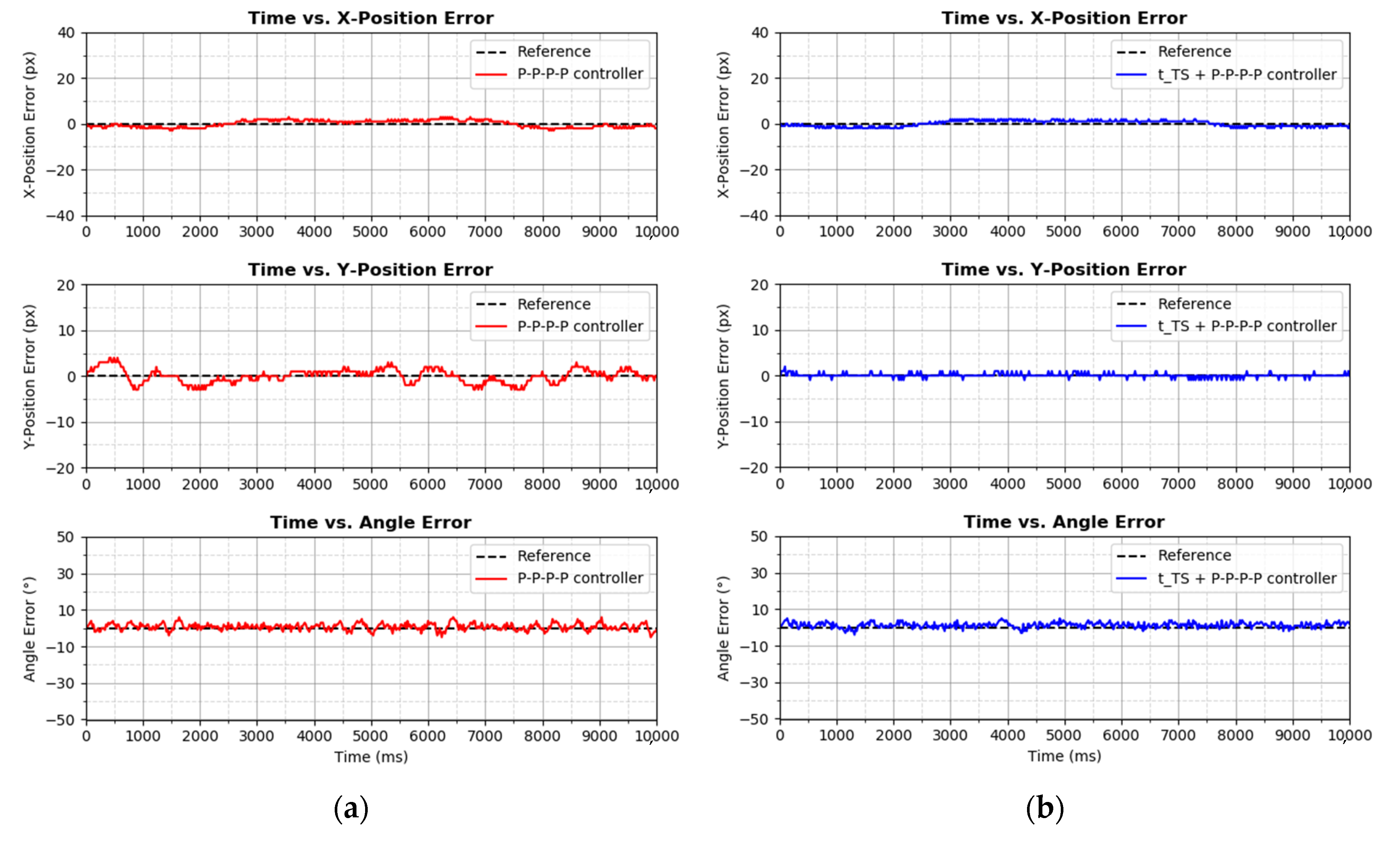 Machines 09 00043 g020a