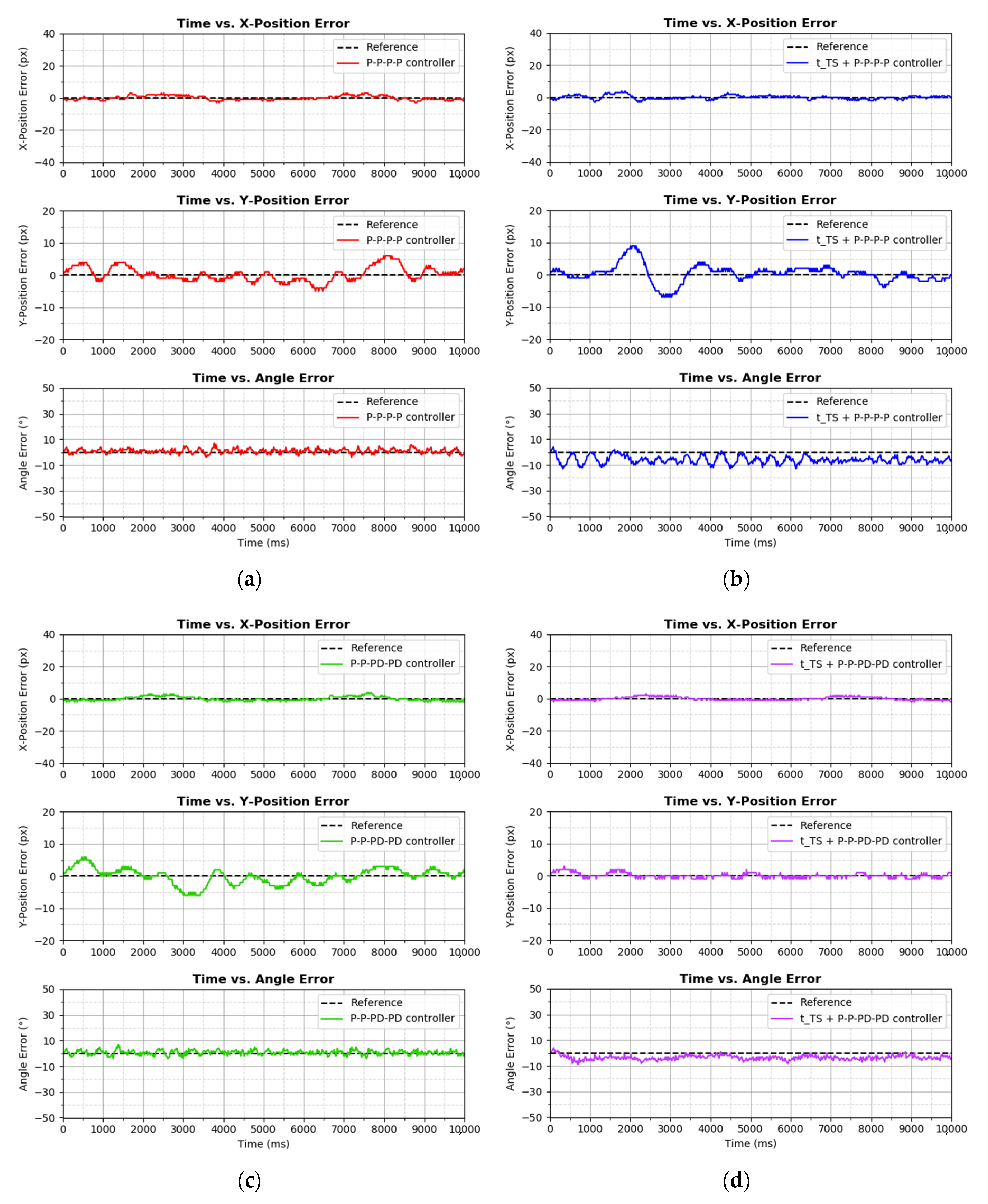 Machines 09 00043 g022