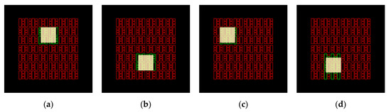 Machines 09 00043 g0a1