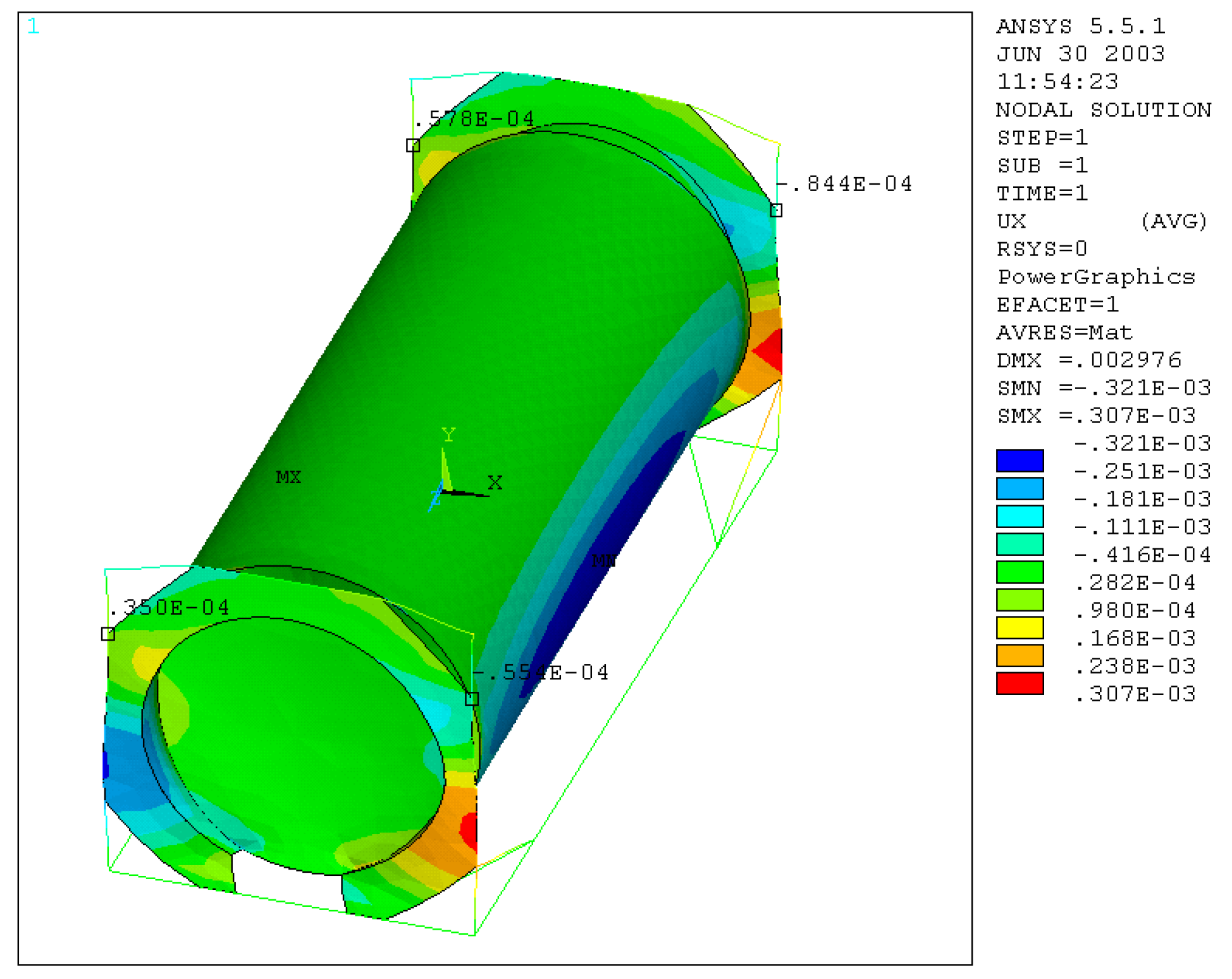 Machines 09 00044 g007