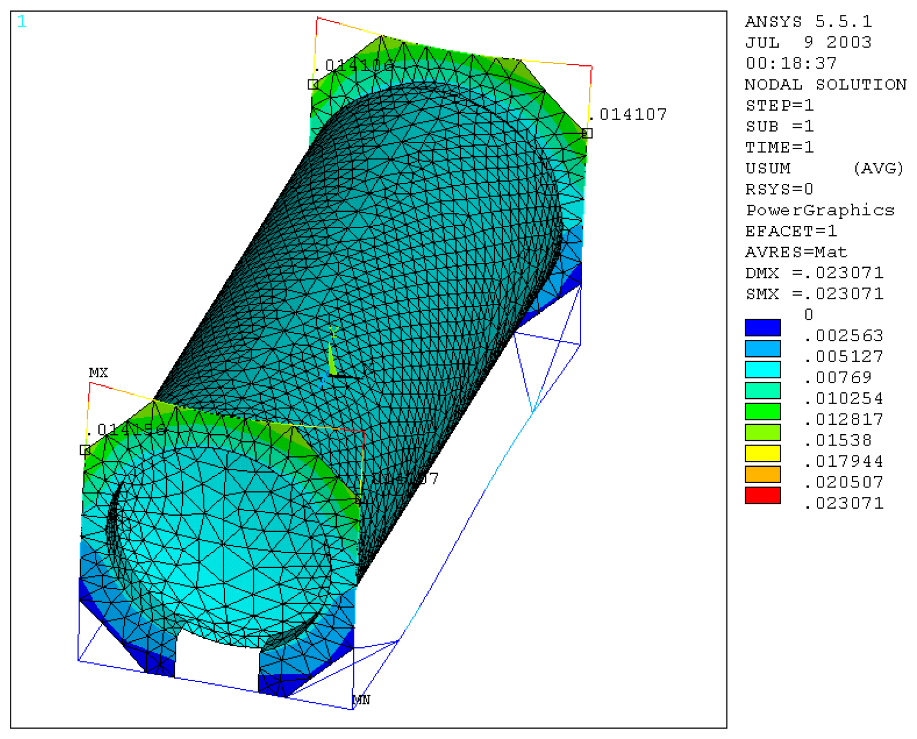 Machines 09 00044 g016