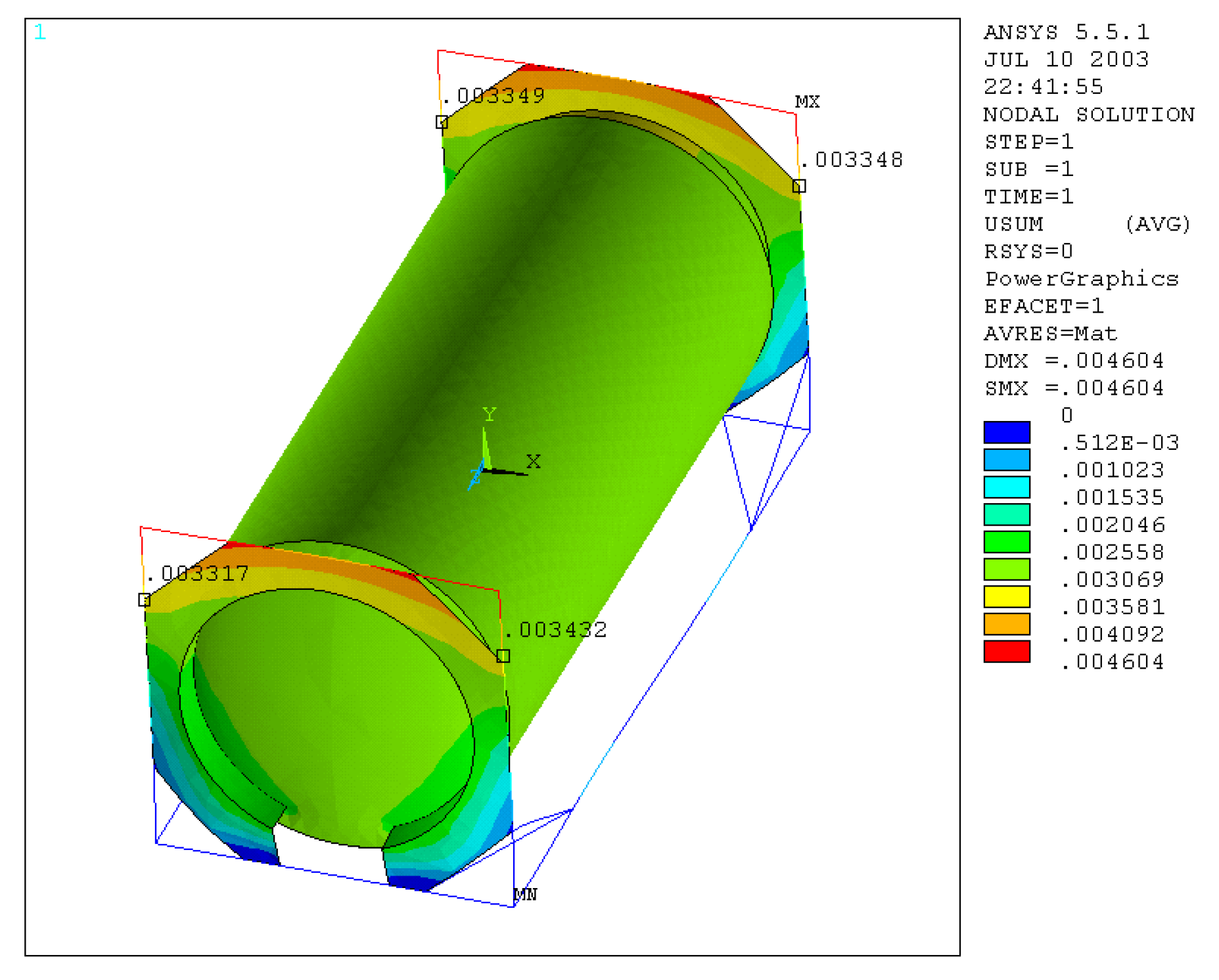 Machines 09 00044 g018