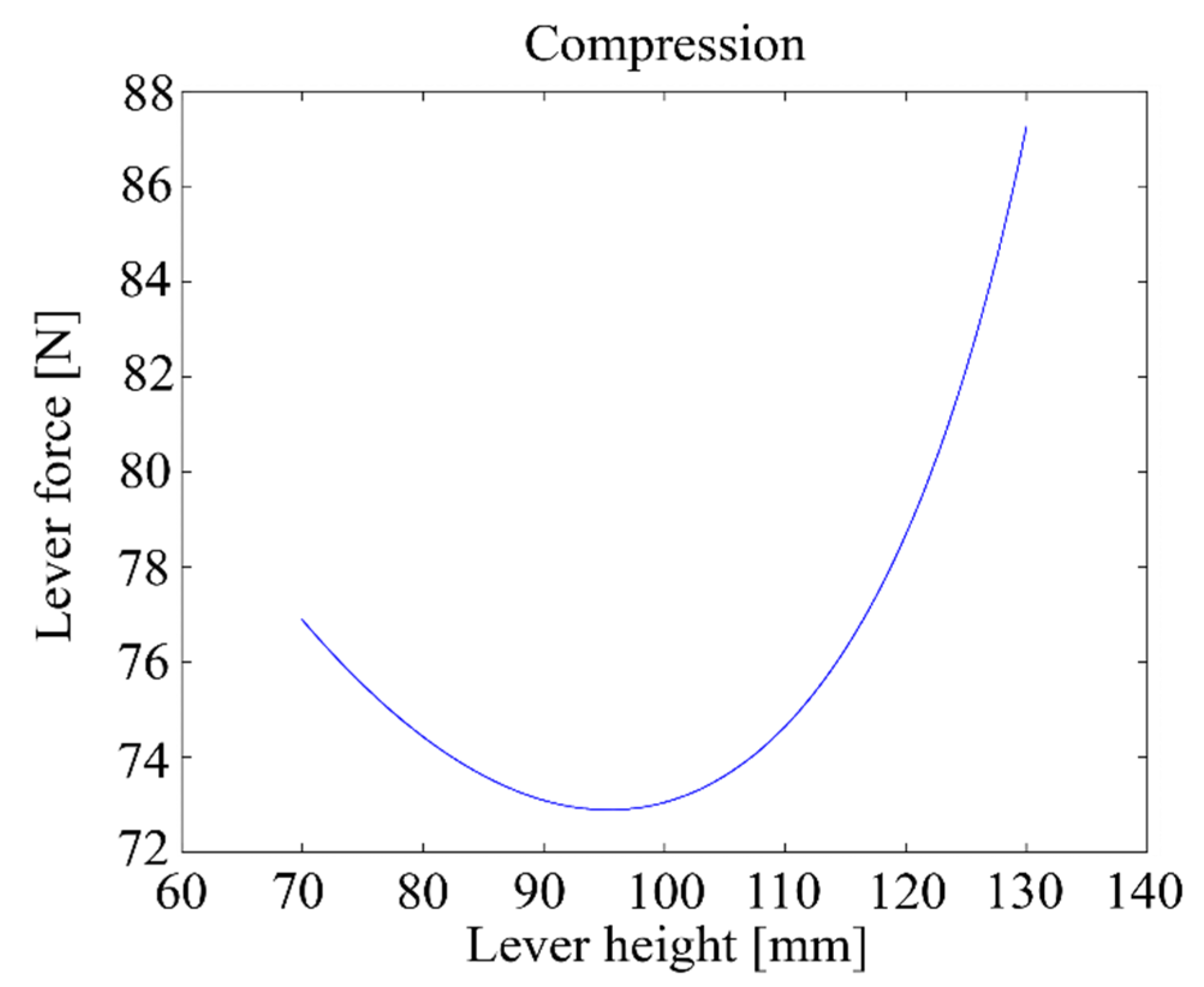 Machines 09 00045 g015 Machines 09 00045 g015