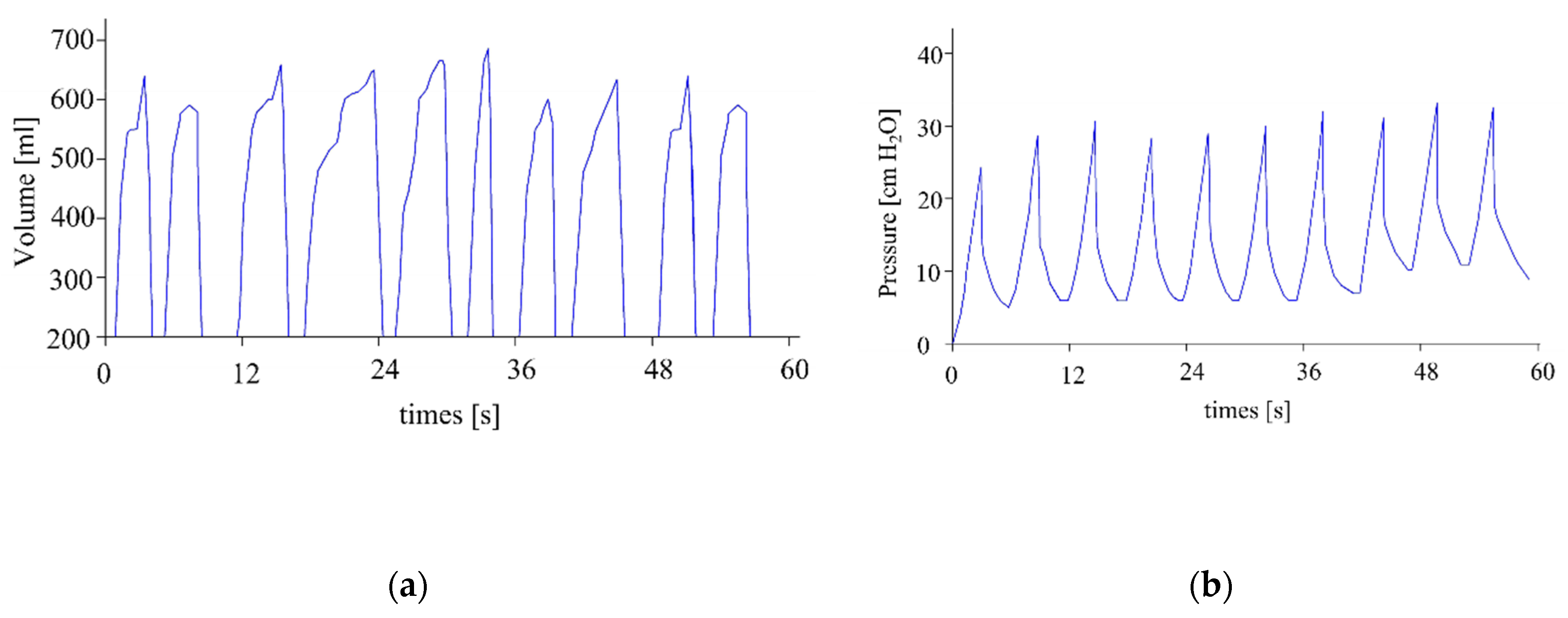 Machines 09 00045 g016 Machines 09 00045 g016