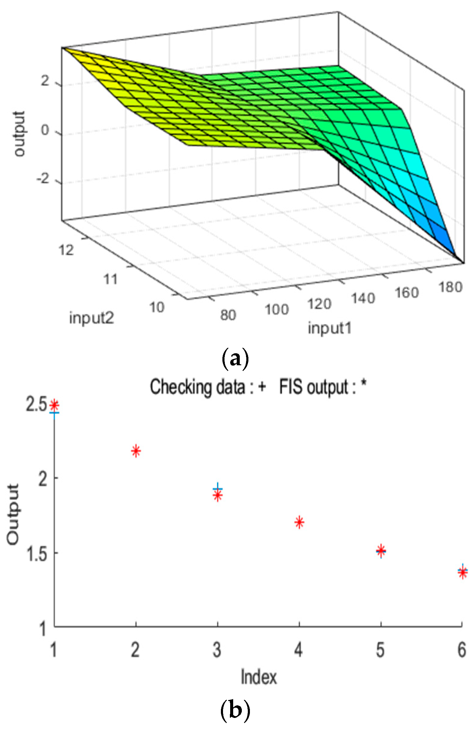 Machines 09 00046 g008