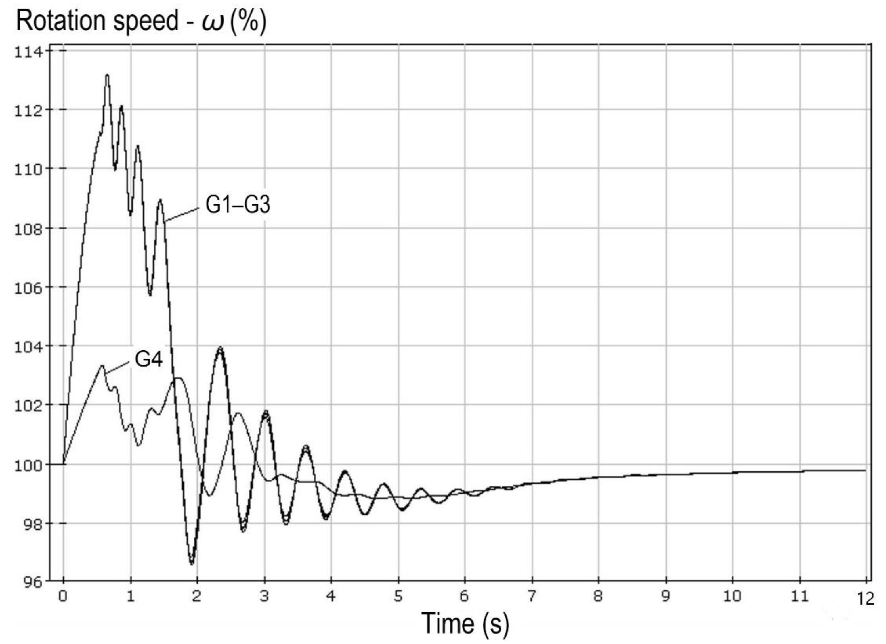 Machines 09 00047 g005
