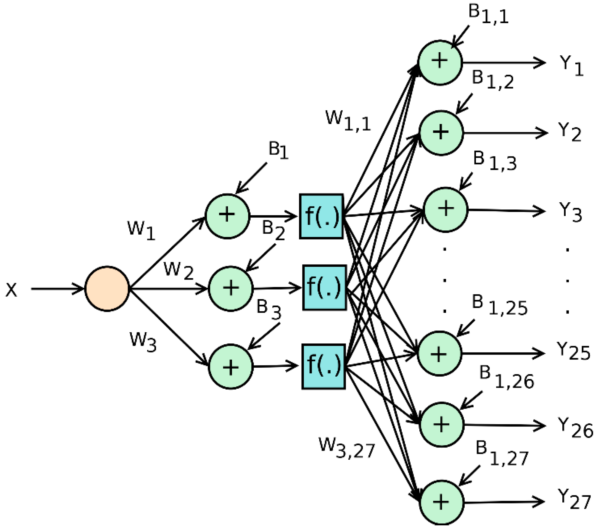 Machines 09 00049 g003
