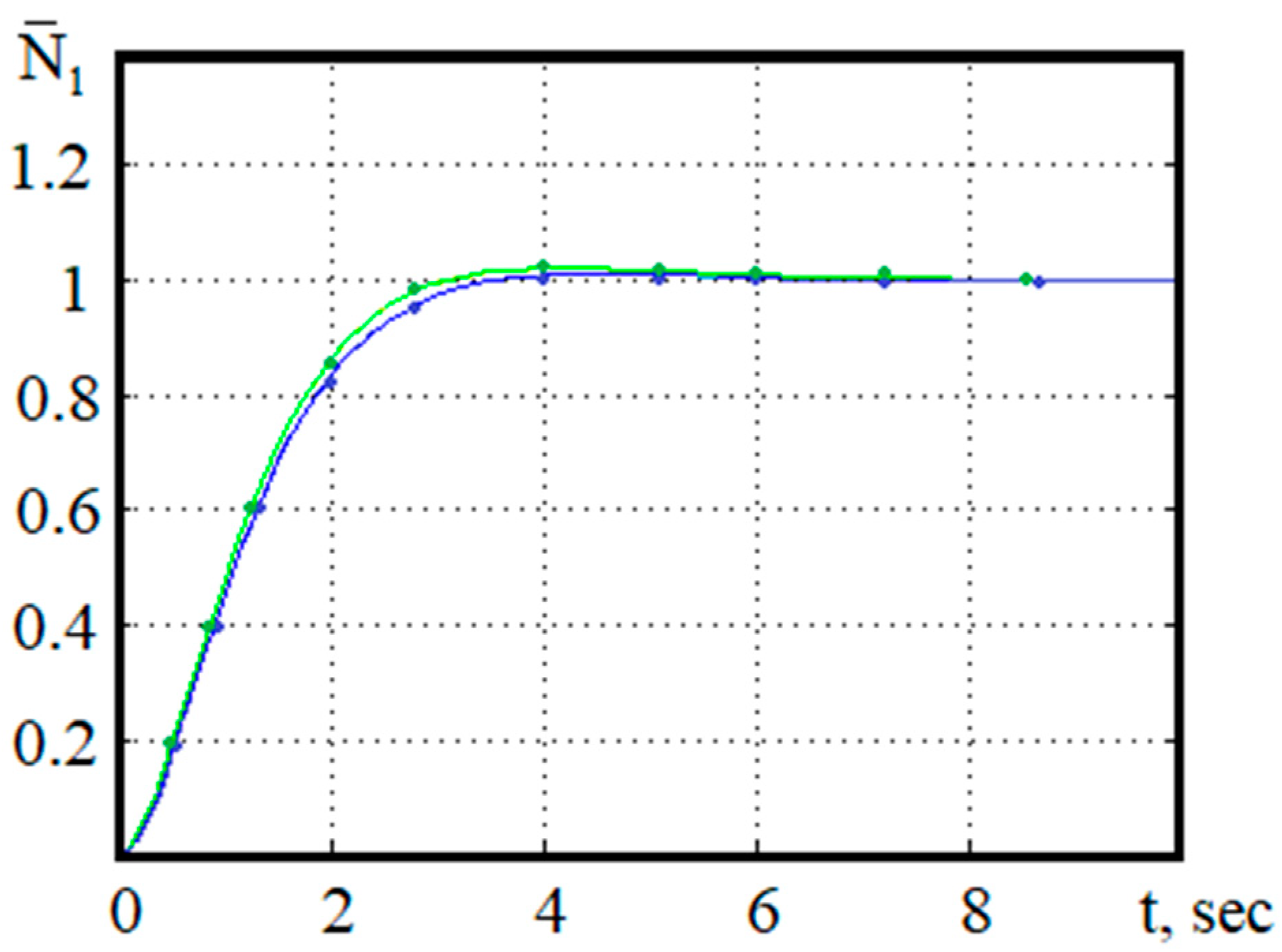 Machines 09 00049 g008