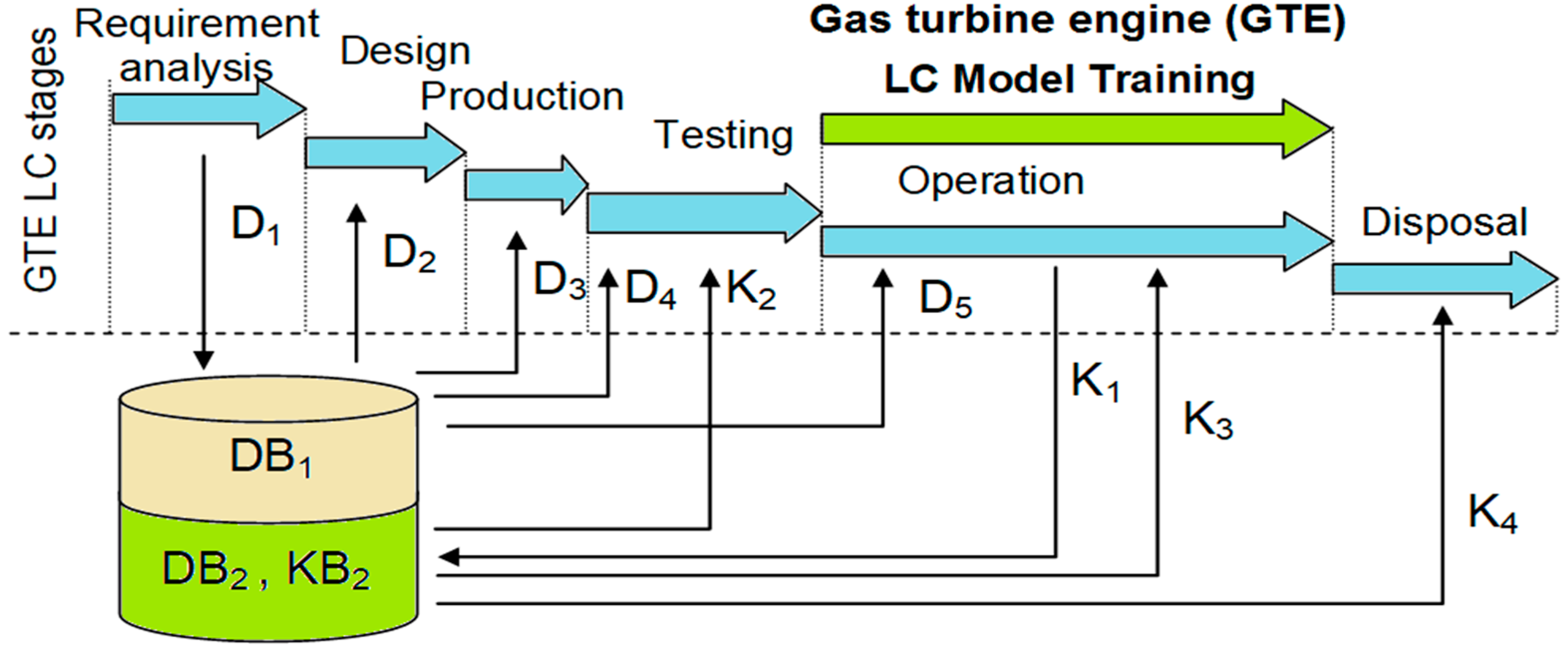 Machines 09 00049 g009