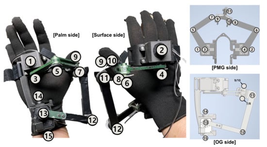 Machines 09 00050 g021