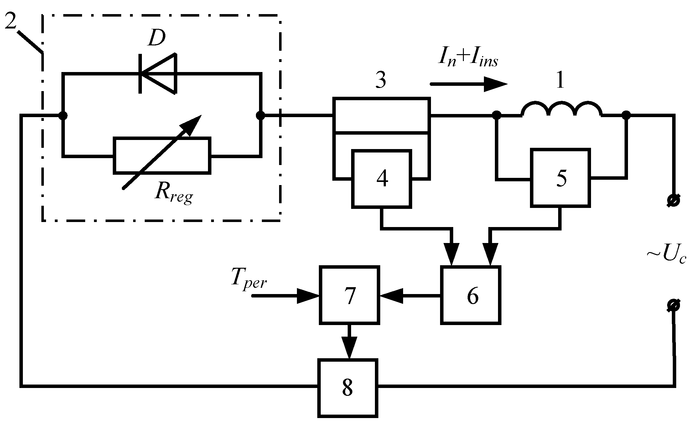 Machines 09 00051 g001