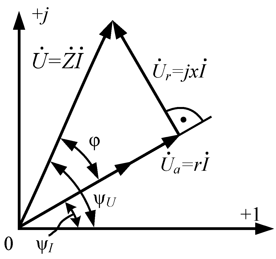 Machines 09 00051 g004