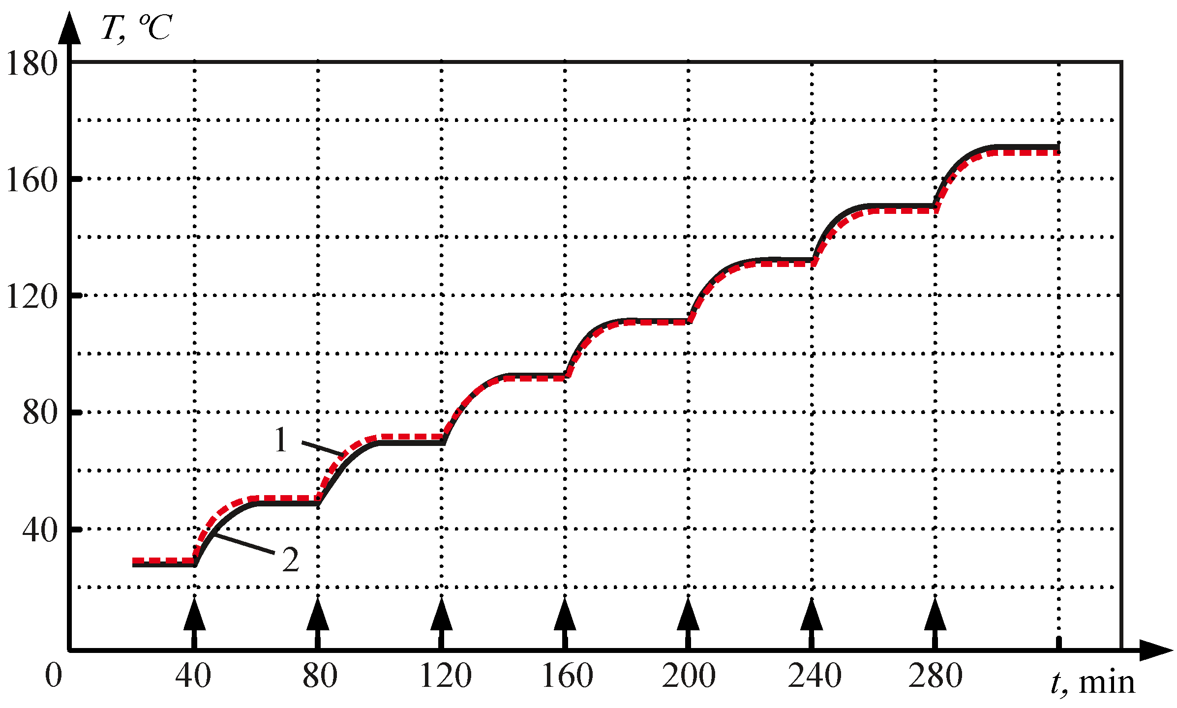 Machines 09 00051 g009