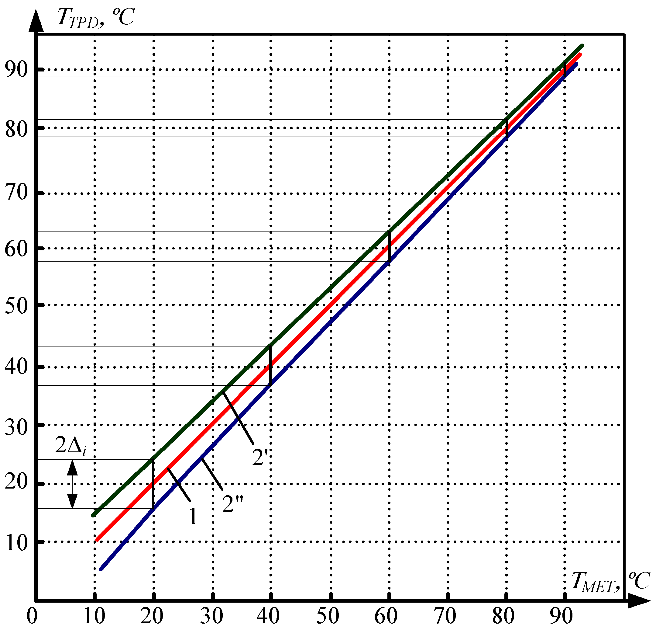 Machines 09 00051 g010