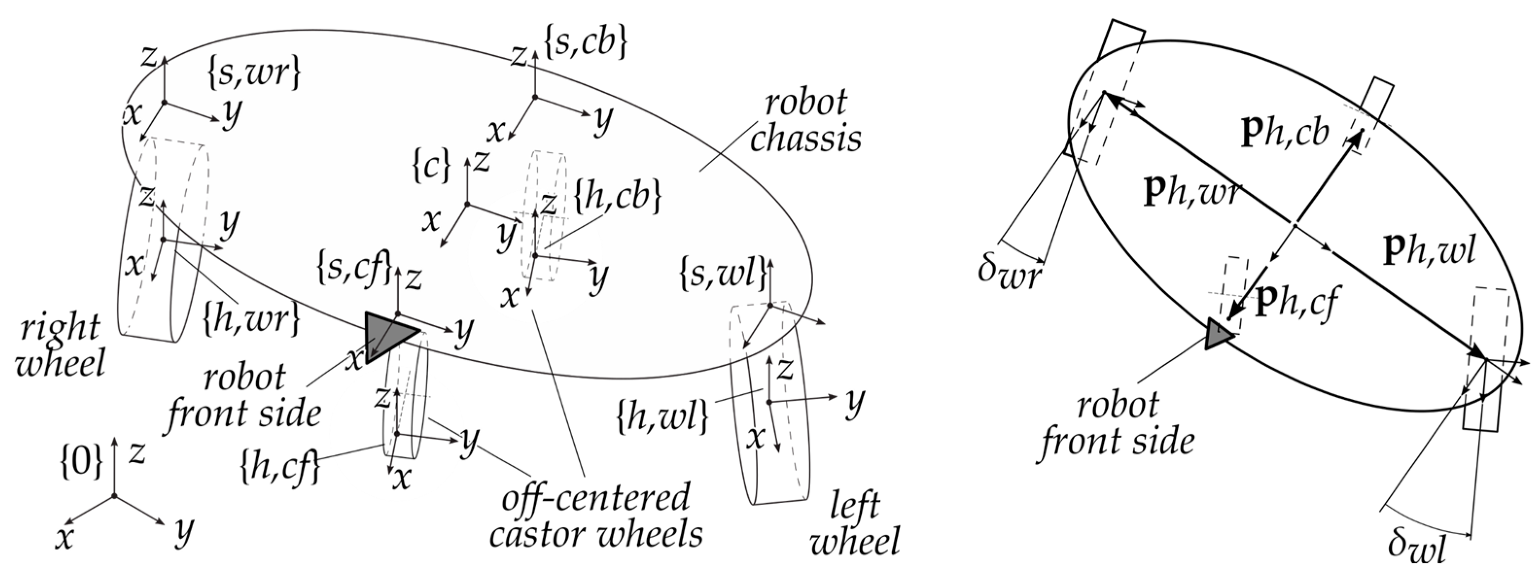 Machines 09 00052 g002