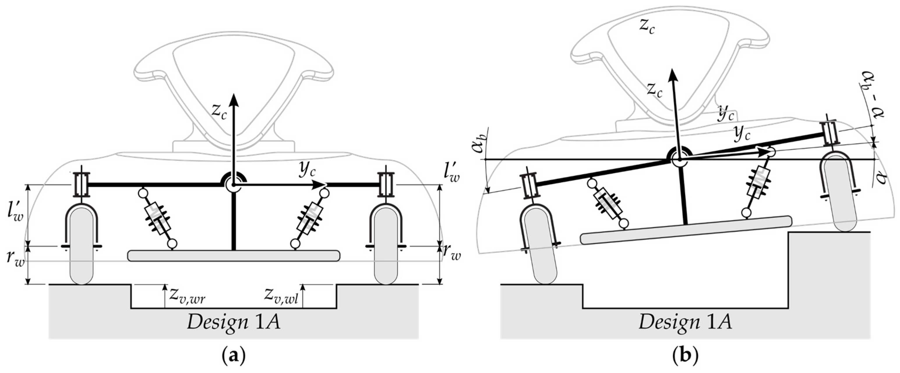 Machines 09 00052 g006
