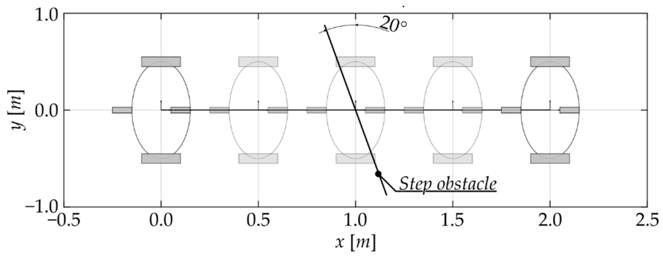 Machines 09 00052 g008