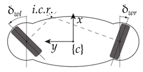 Machines 09 00052 i001