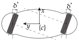 Machines 09 00052 i002