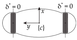 Machines 09 00052 i003