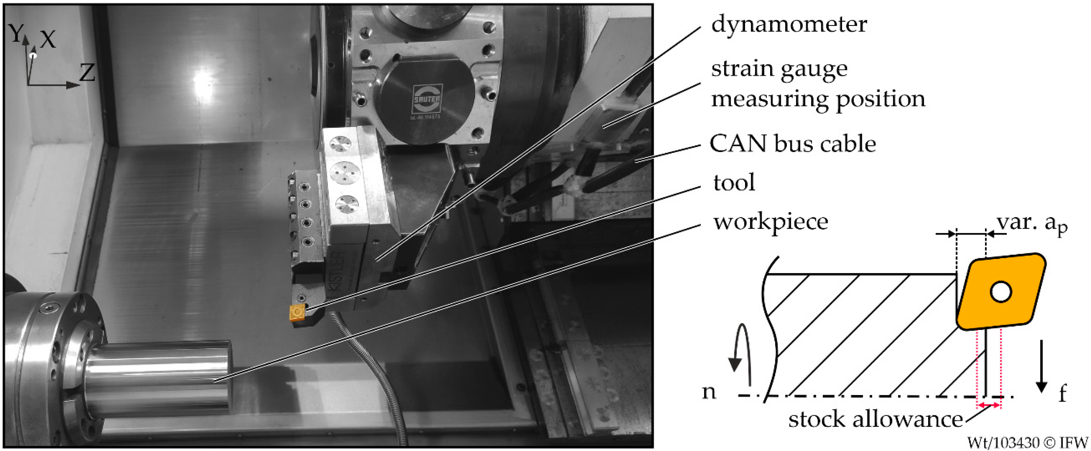 Machines 09 00053 g001