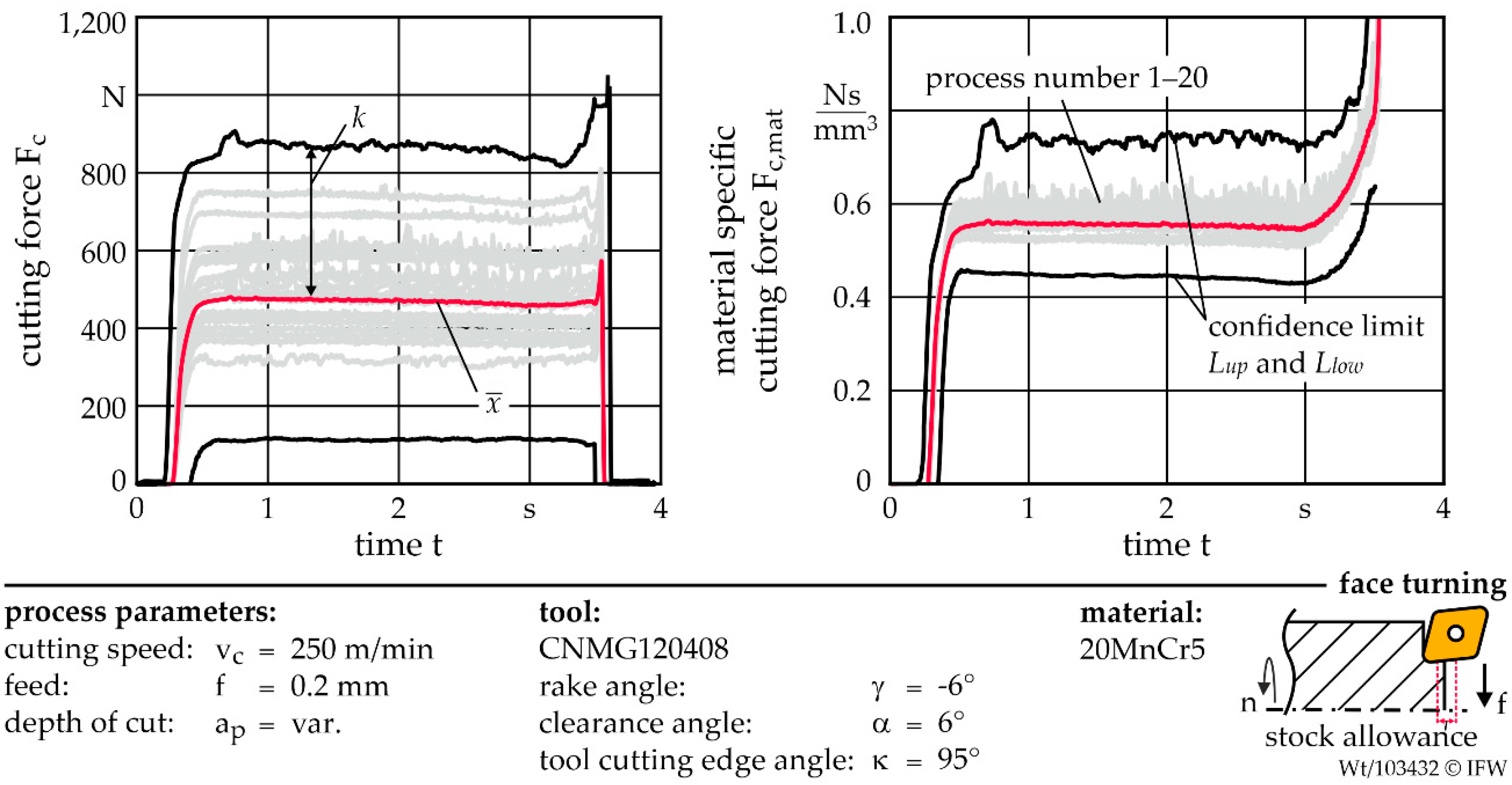 Machines 09 00053 g003