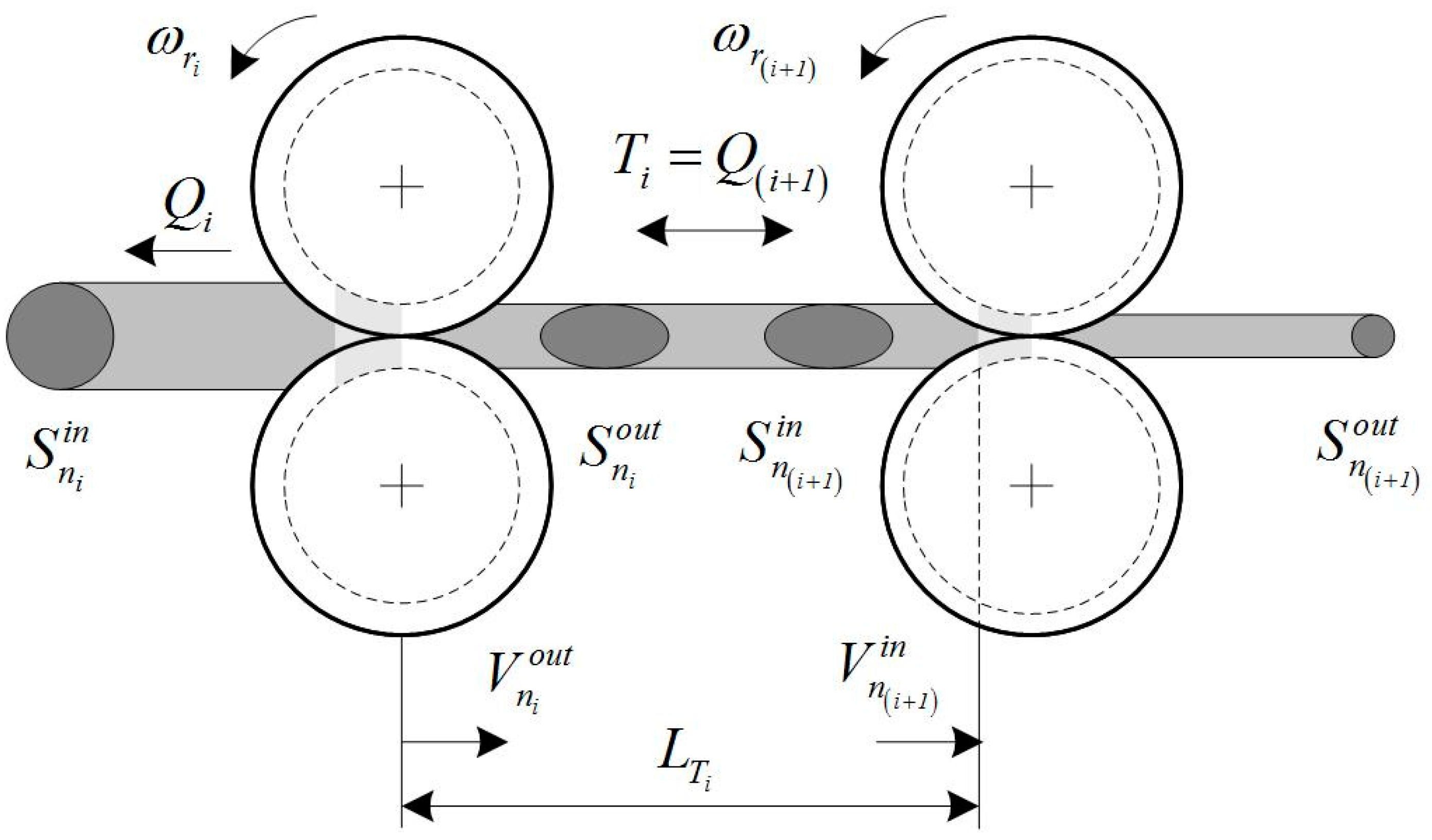 Machines 09 00054 g008