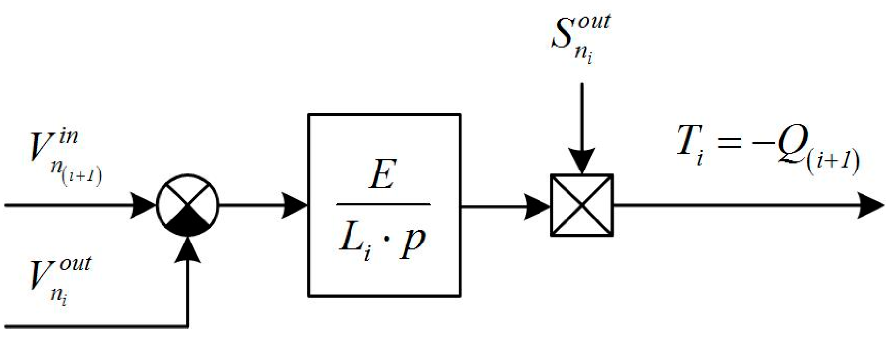 Machines 09 00054 g009