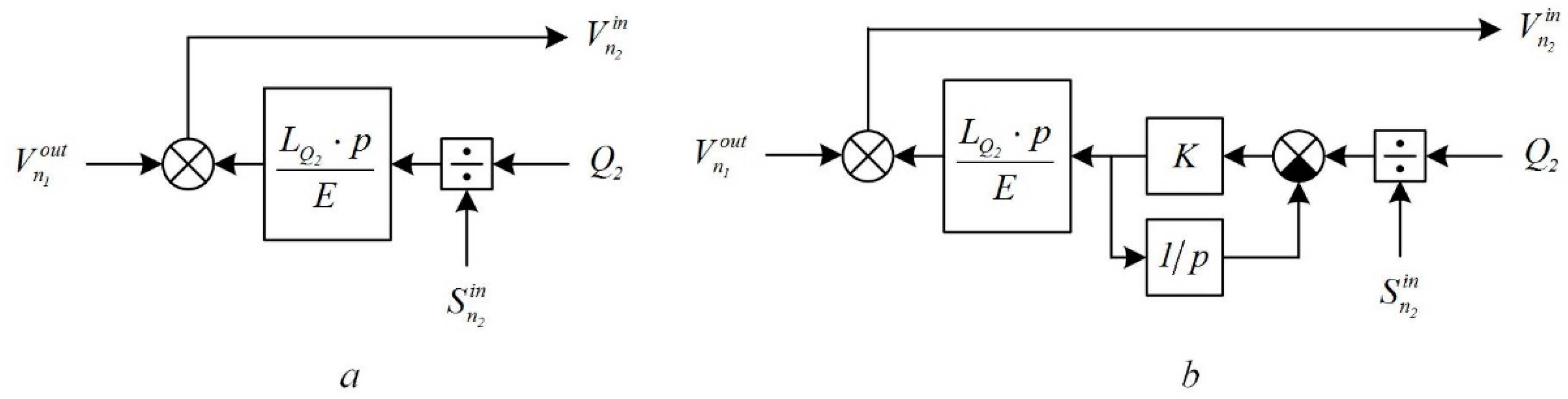 Machines 09 00054 g010