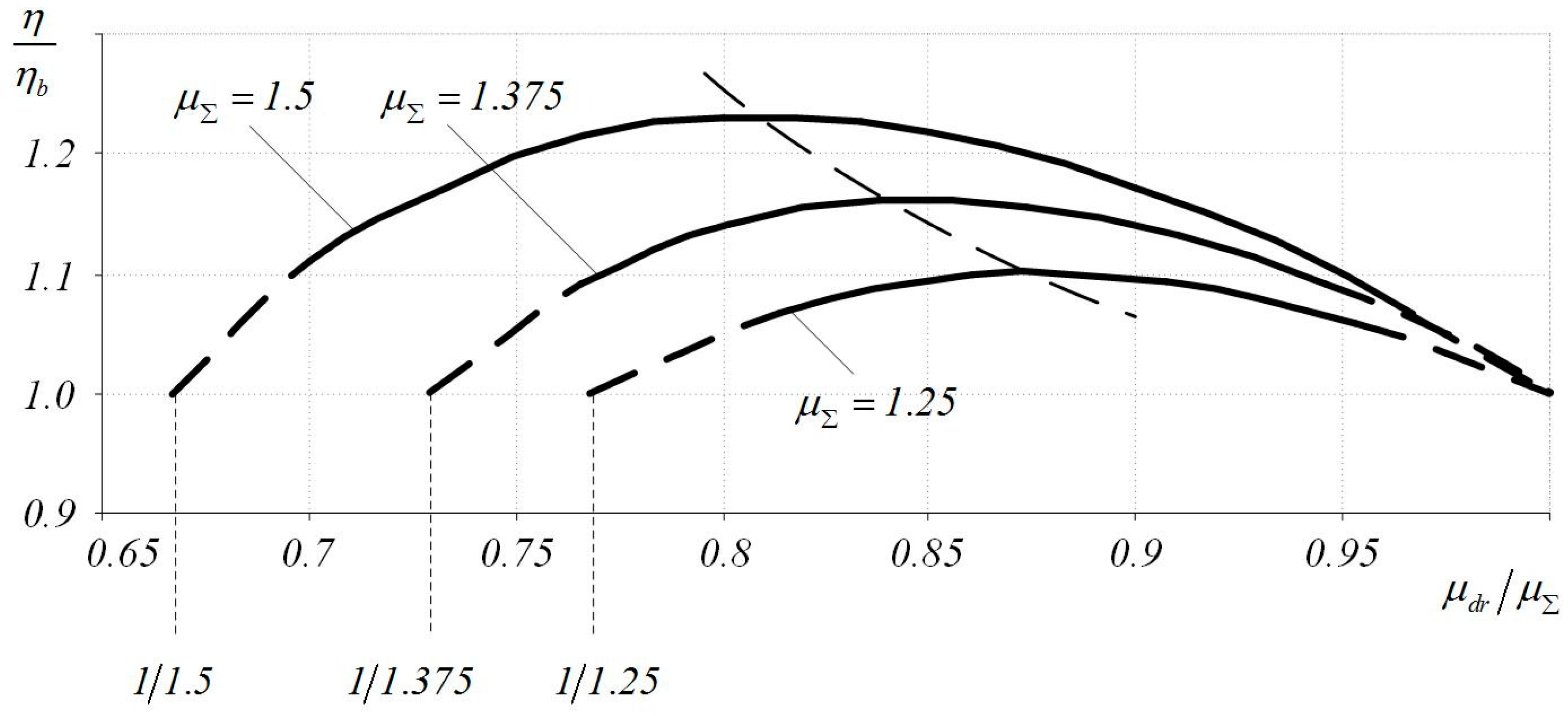 Machines 09 00054 g011
