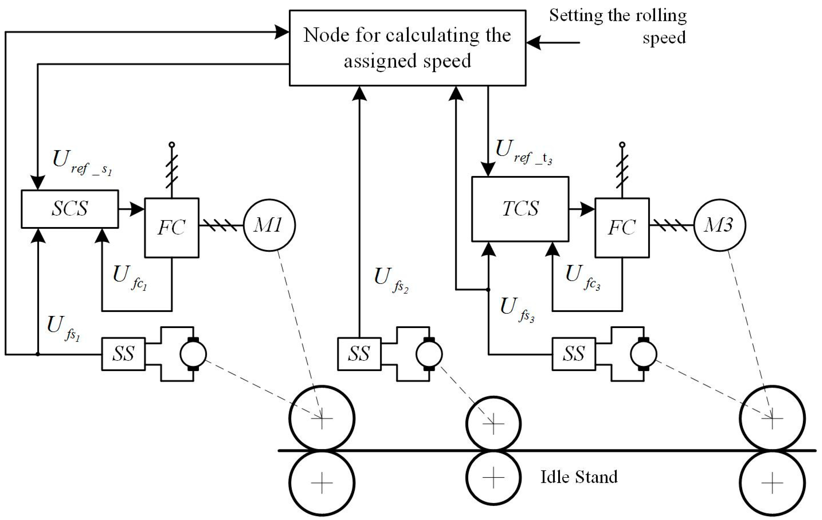 Machines 09 00054 g012