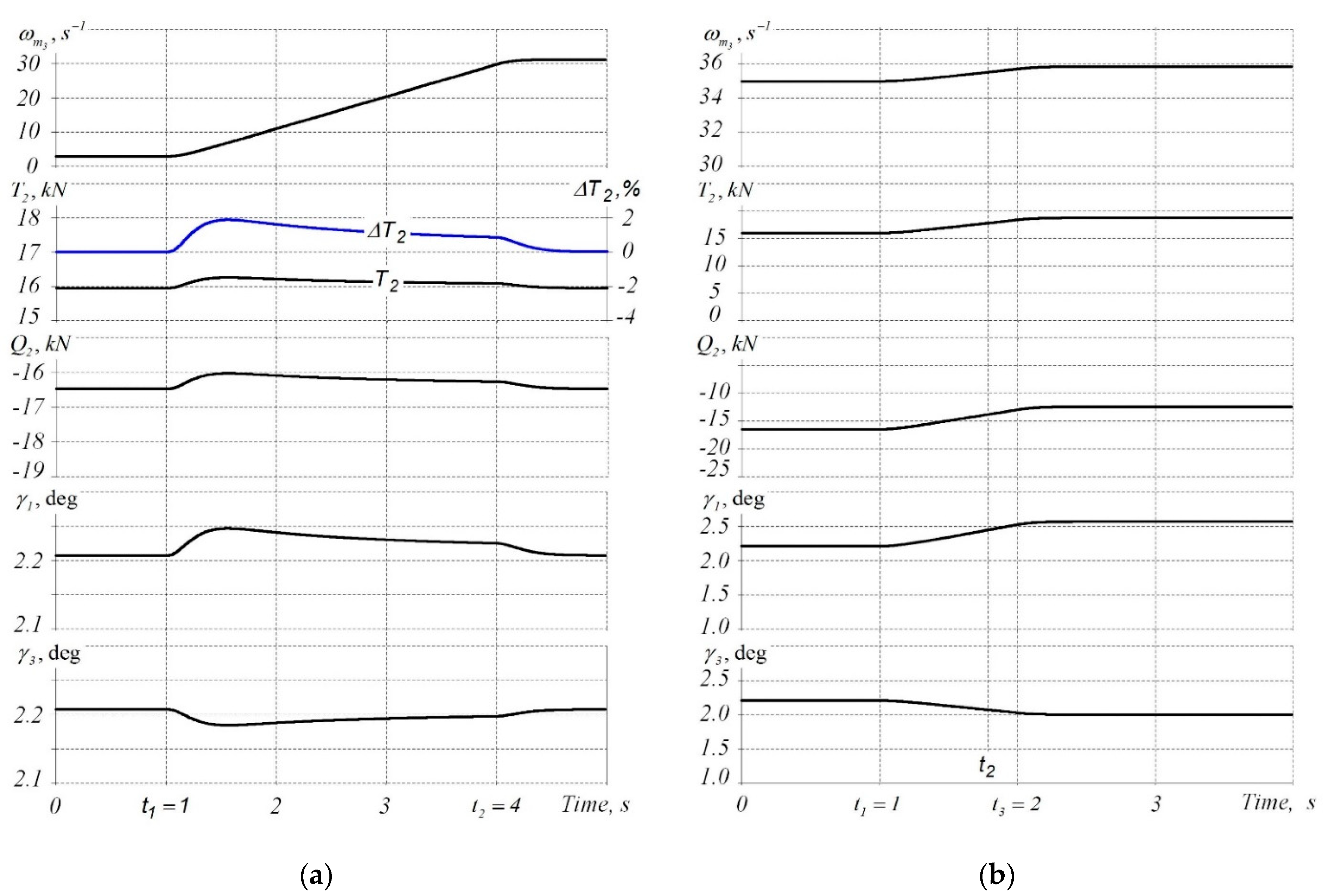 Machines 09 00054 g014