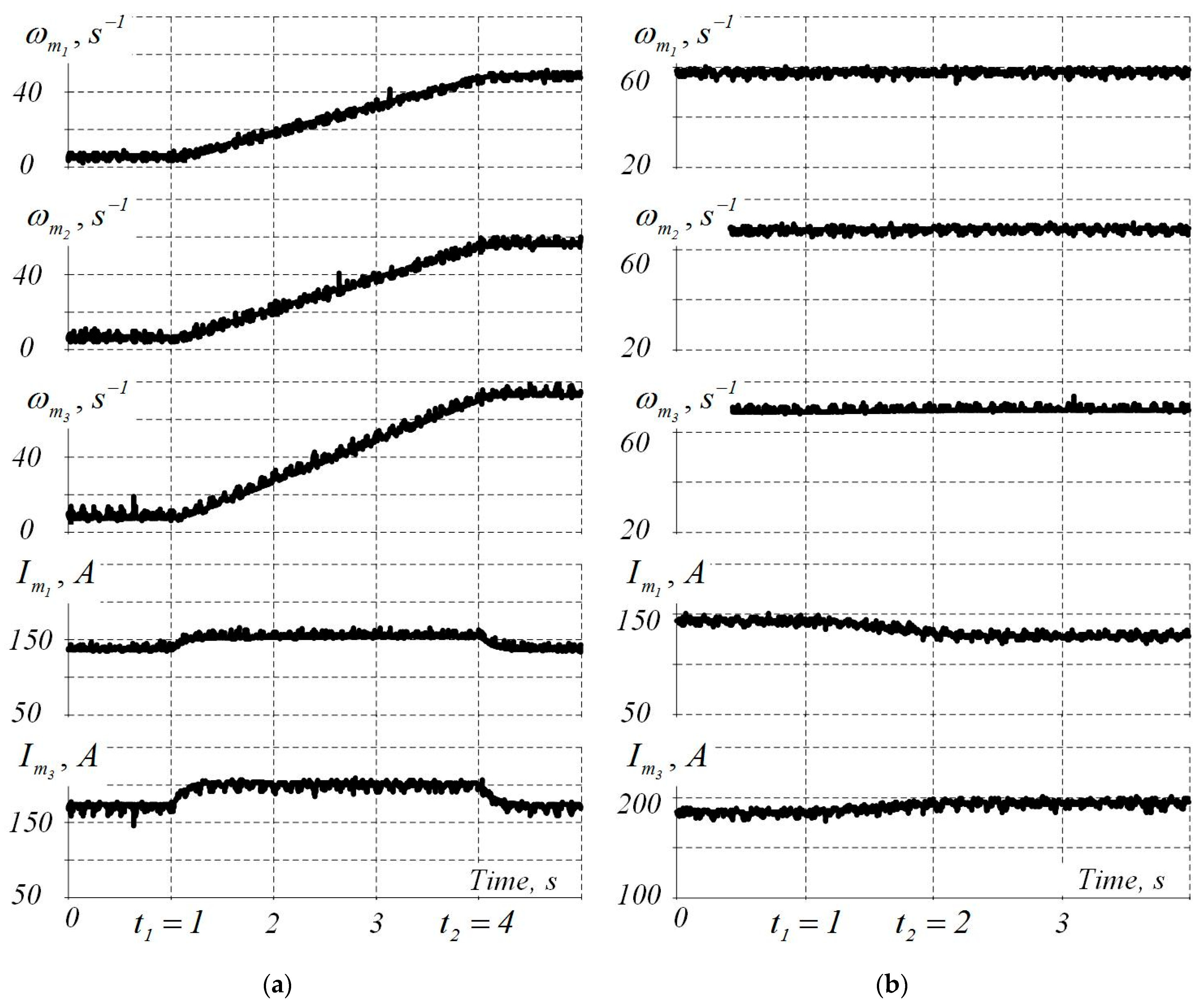 Machines 09 00054 g015