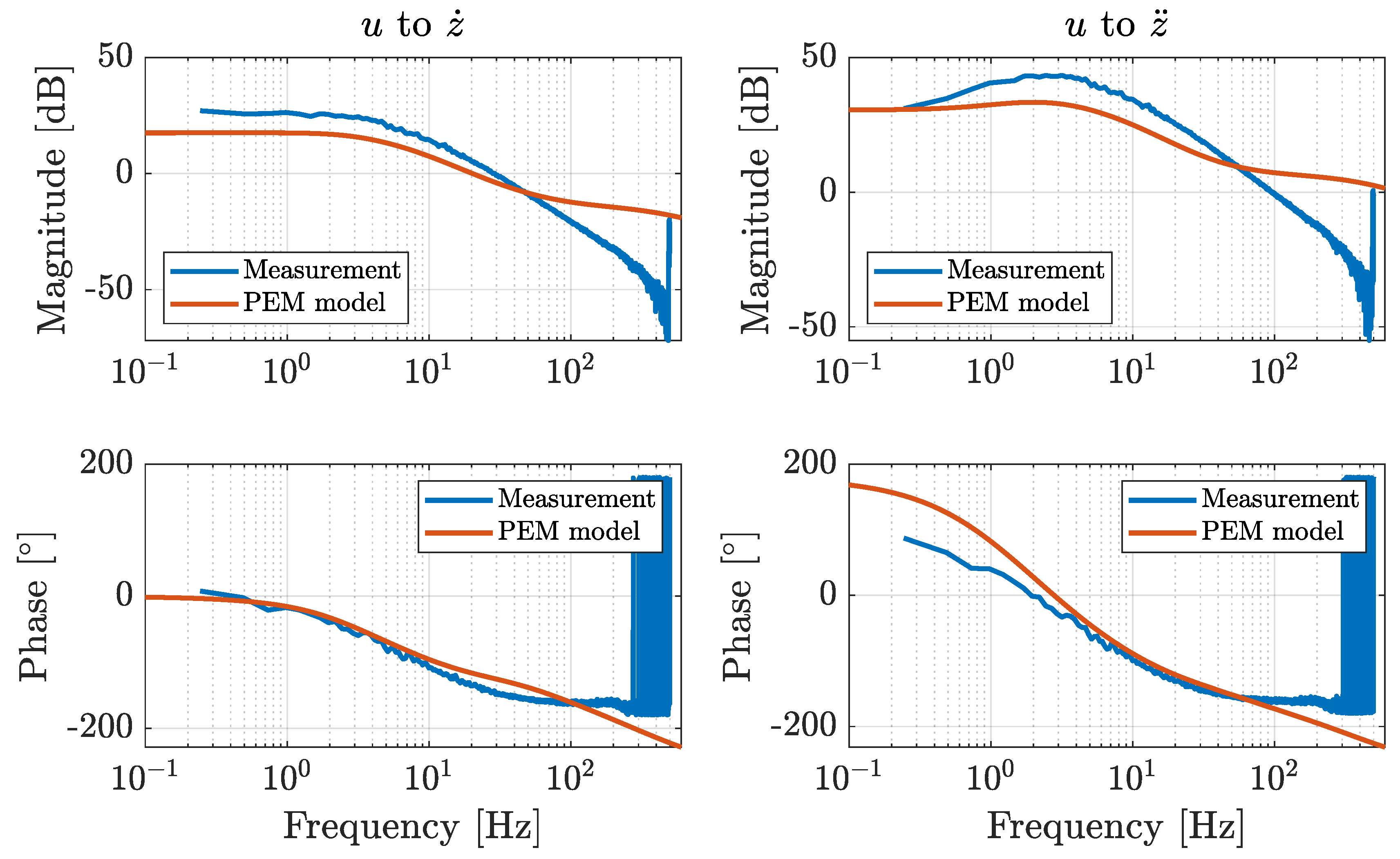 Machines 09 00055 g004