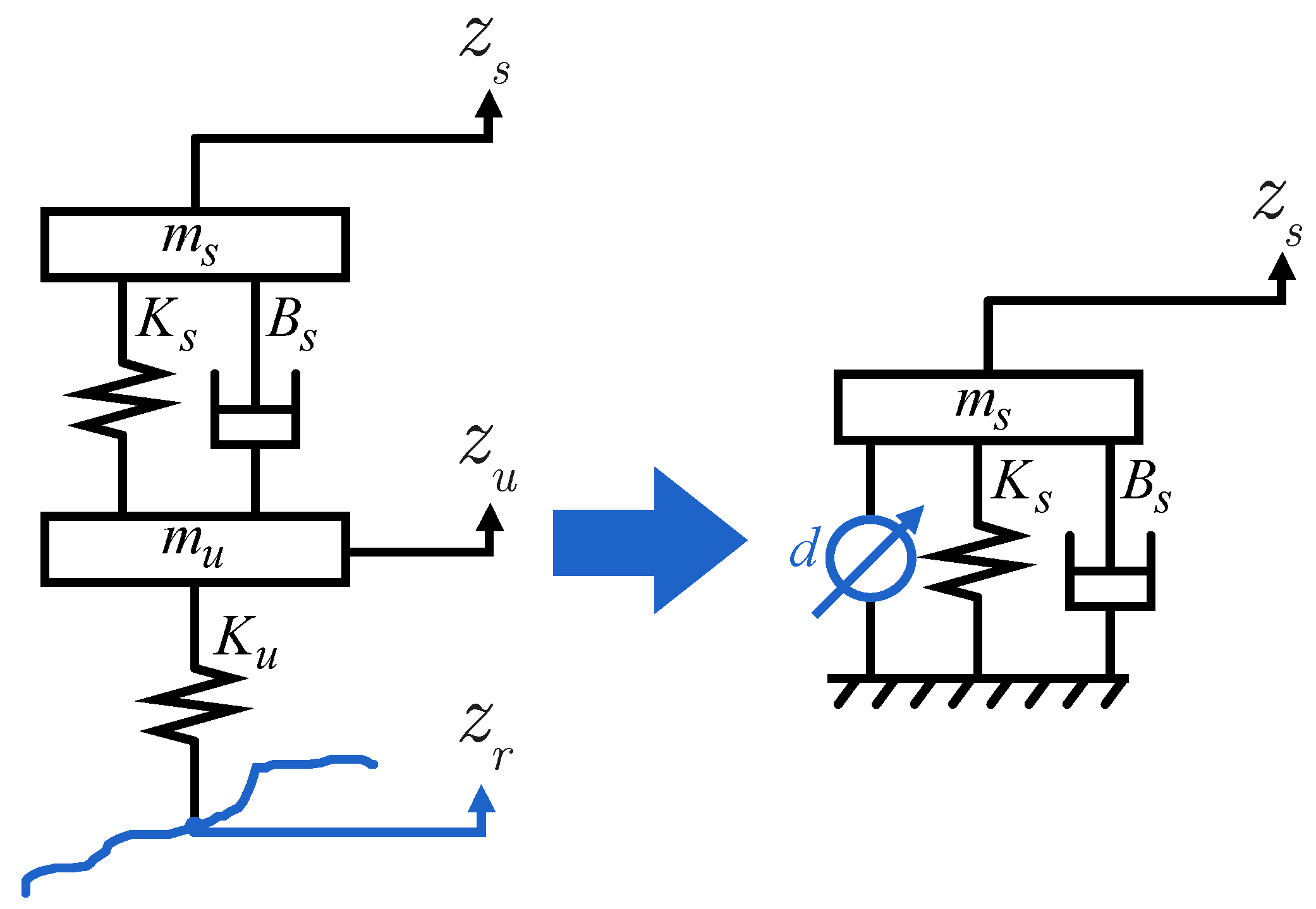 Machines 09 00055 g005