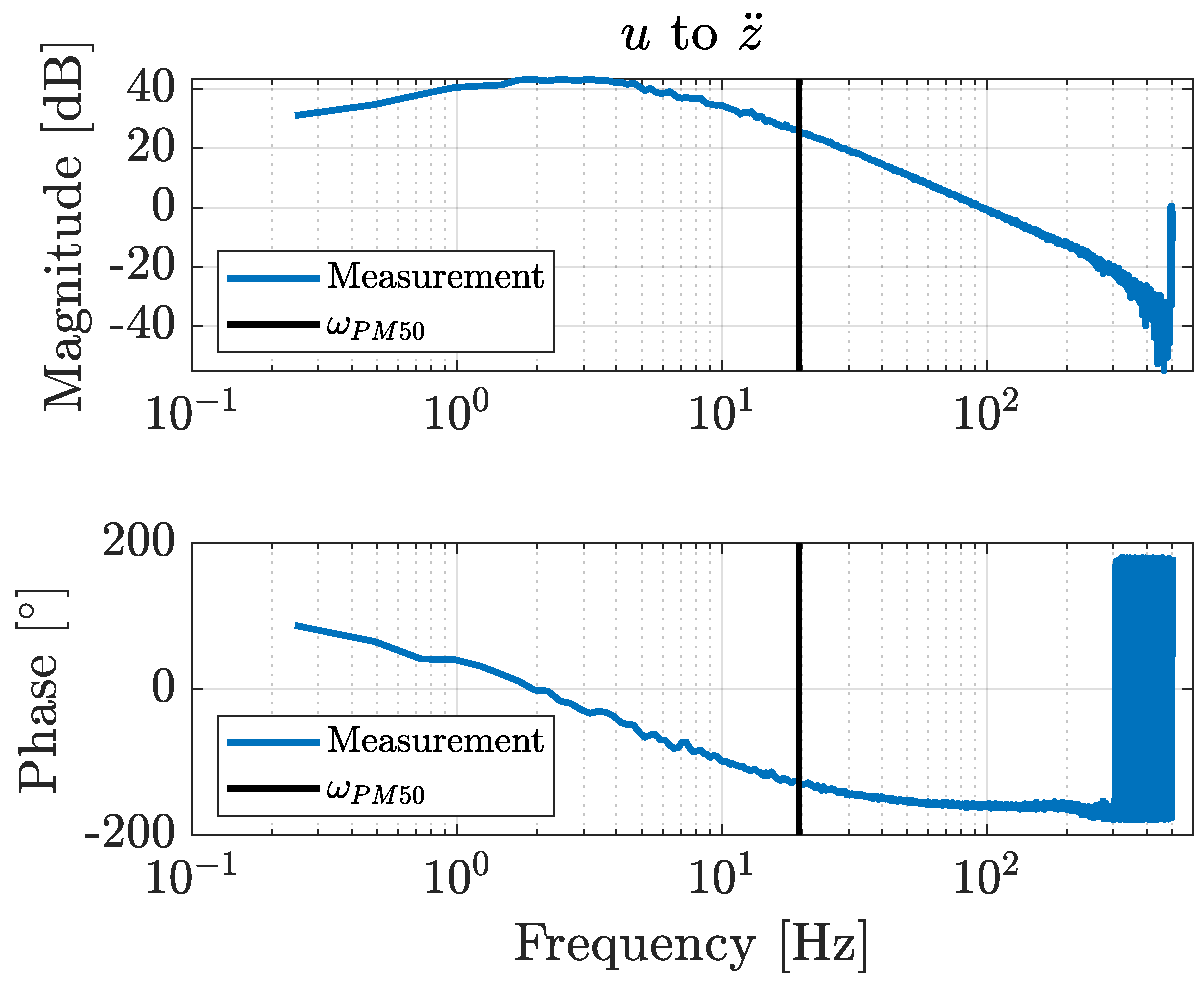 Machines 09 00055 g008