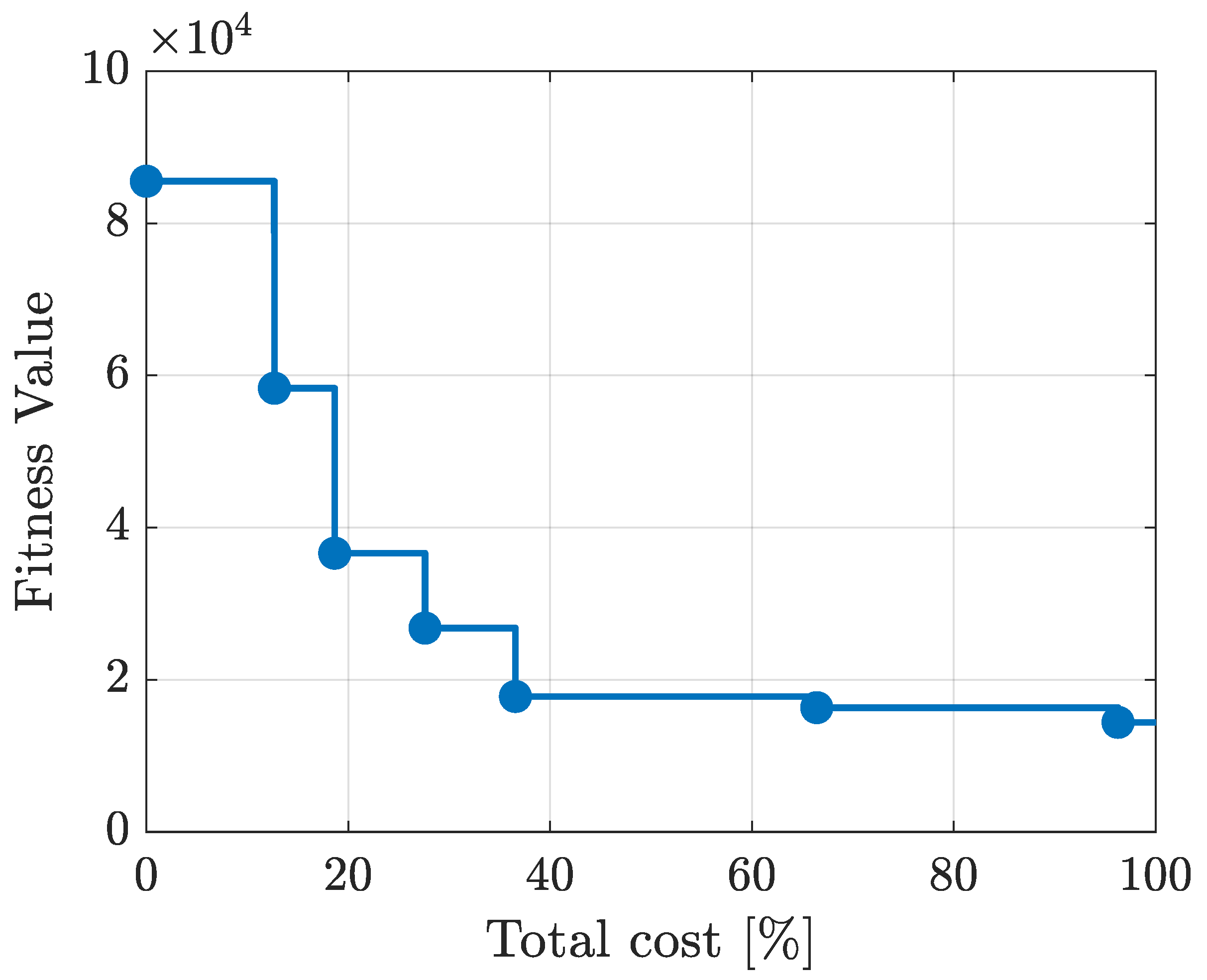 Machines 09 00055 g009