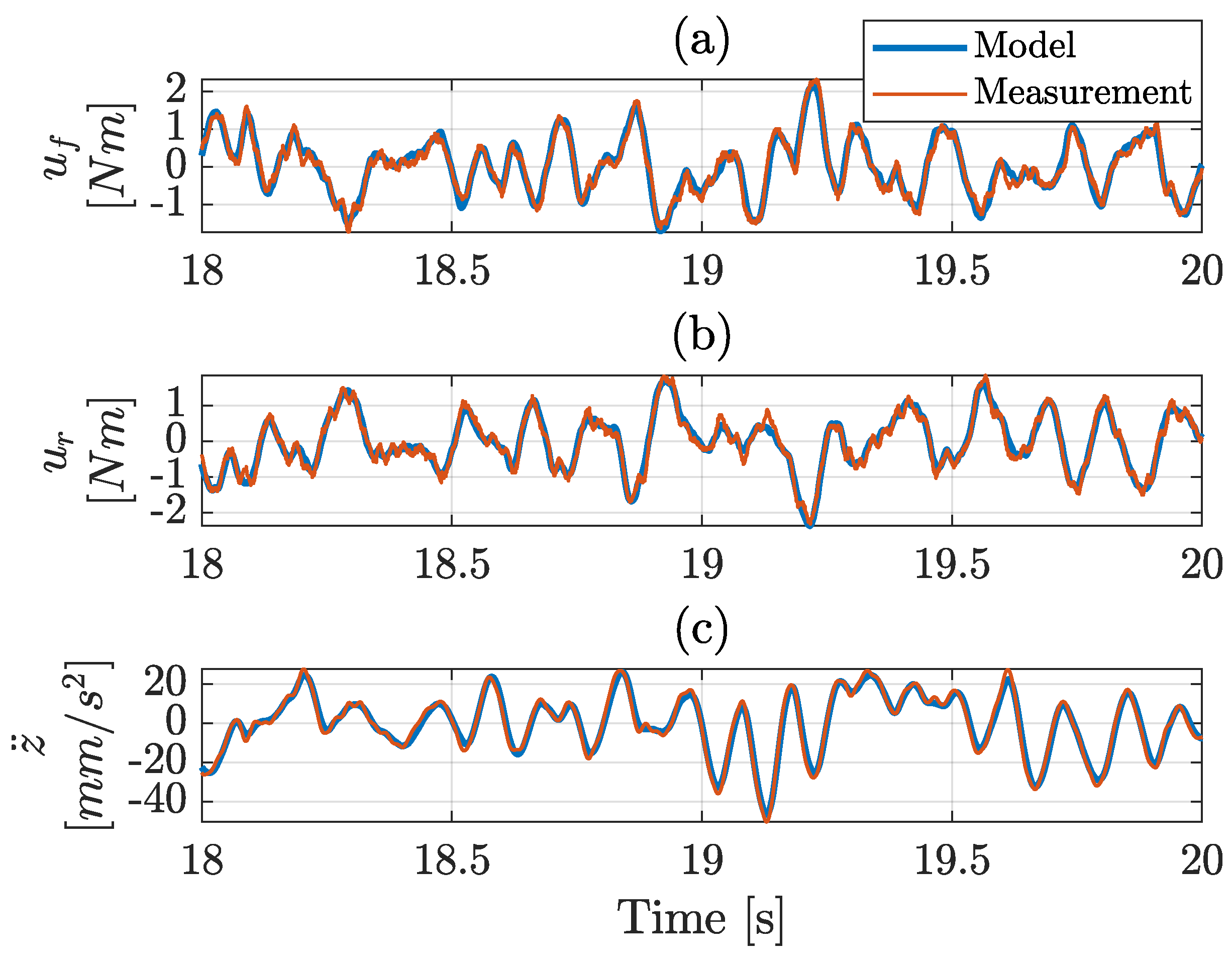 Machines 09 00055 g012