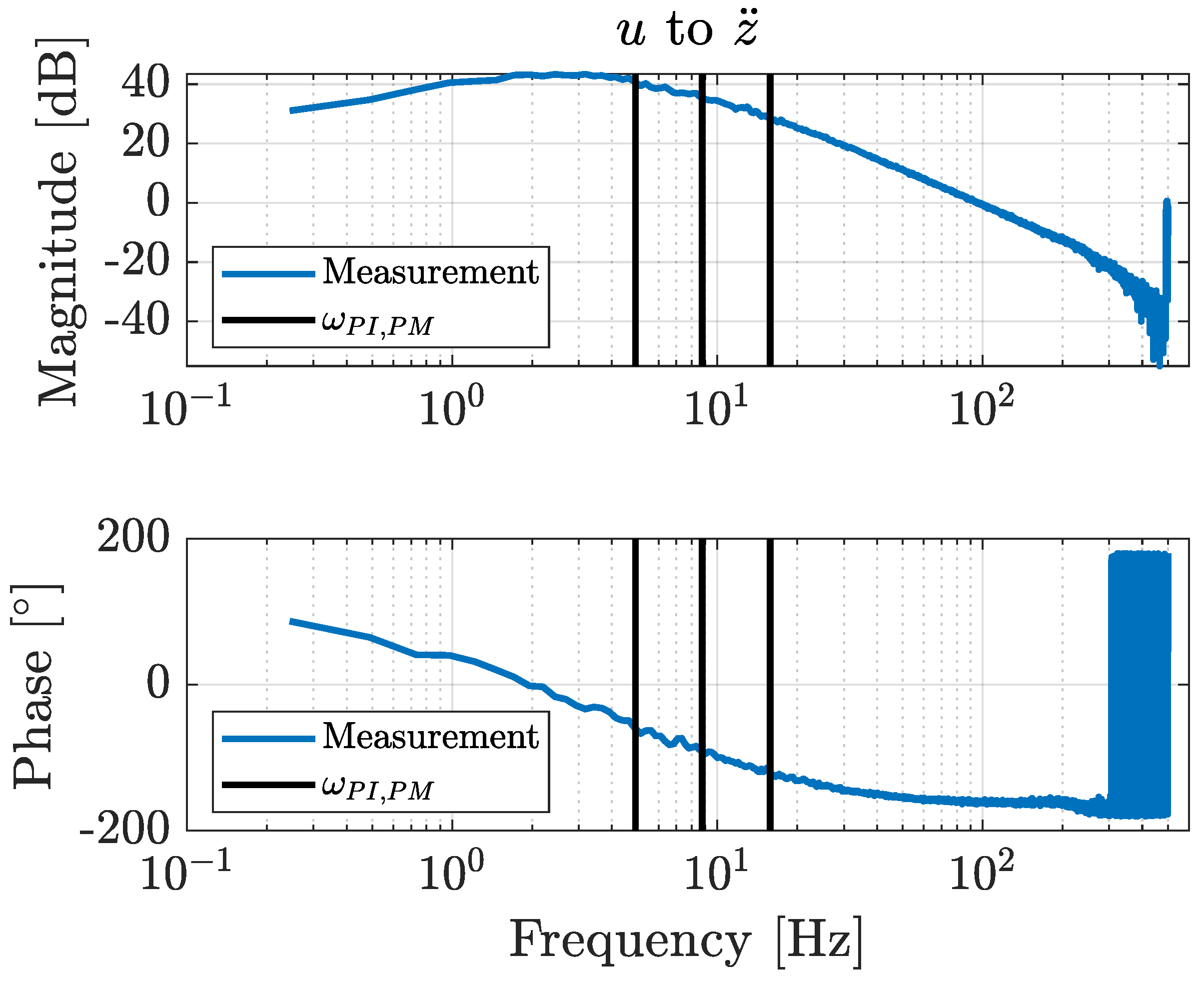 Machines 09 00055 g015